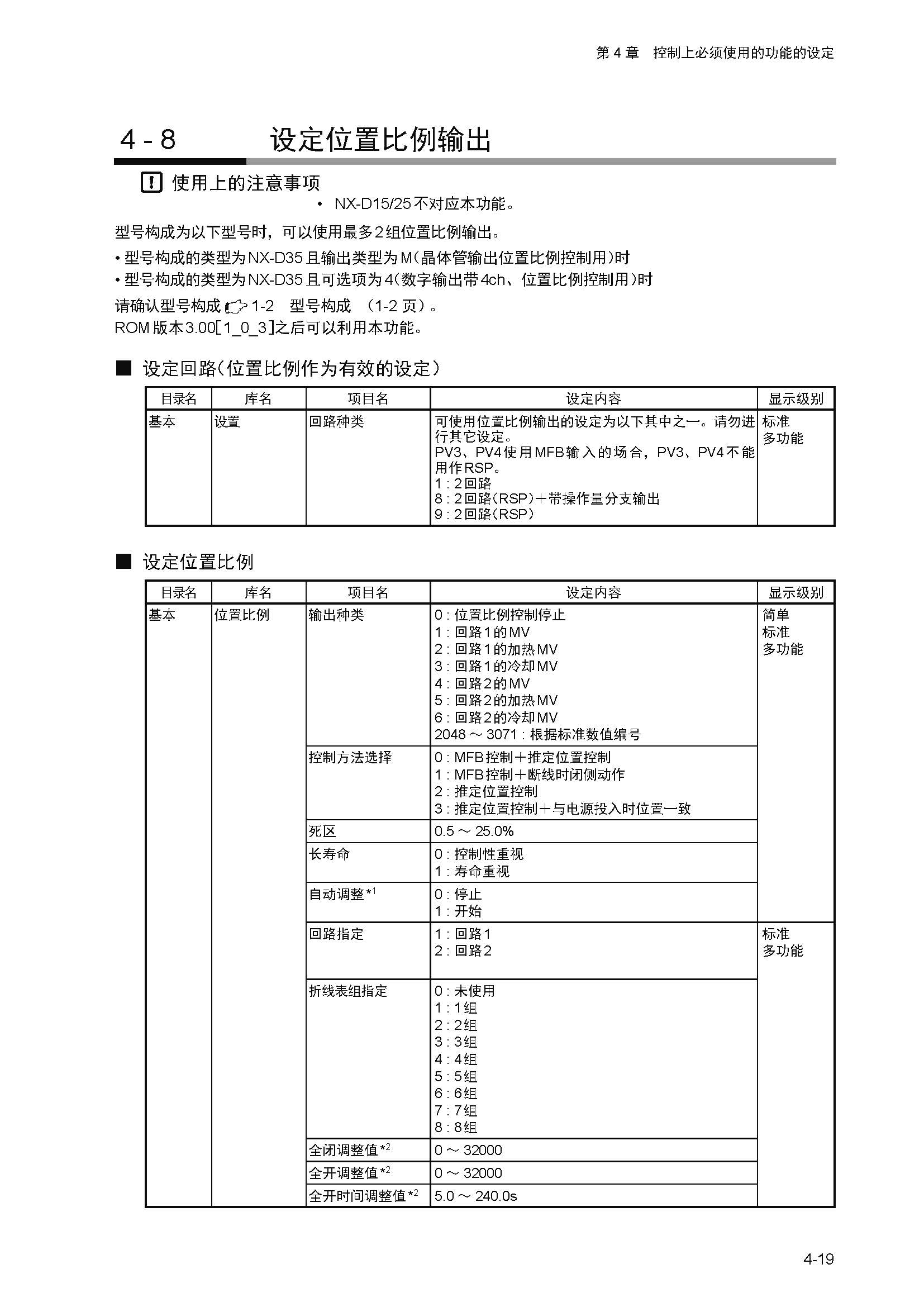 nx4_页面_075.jpg