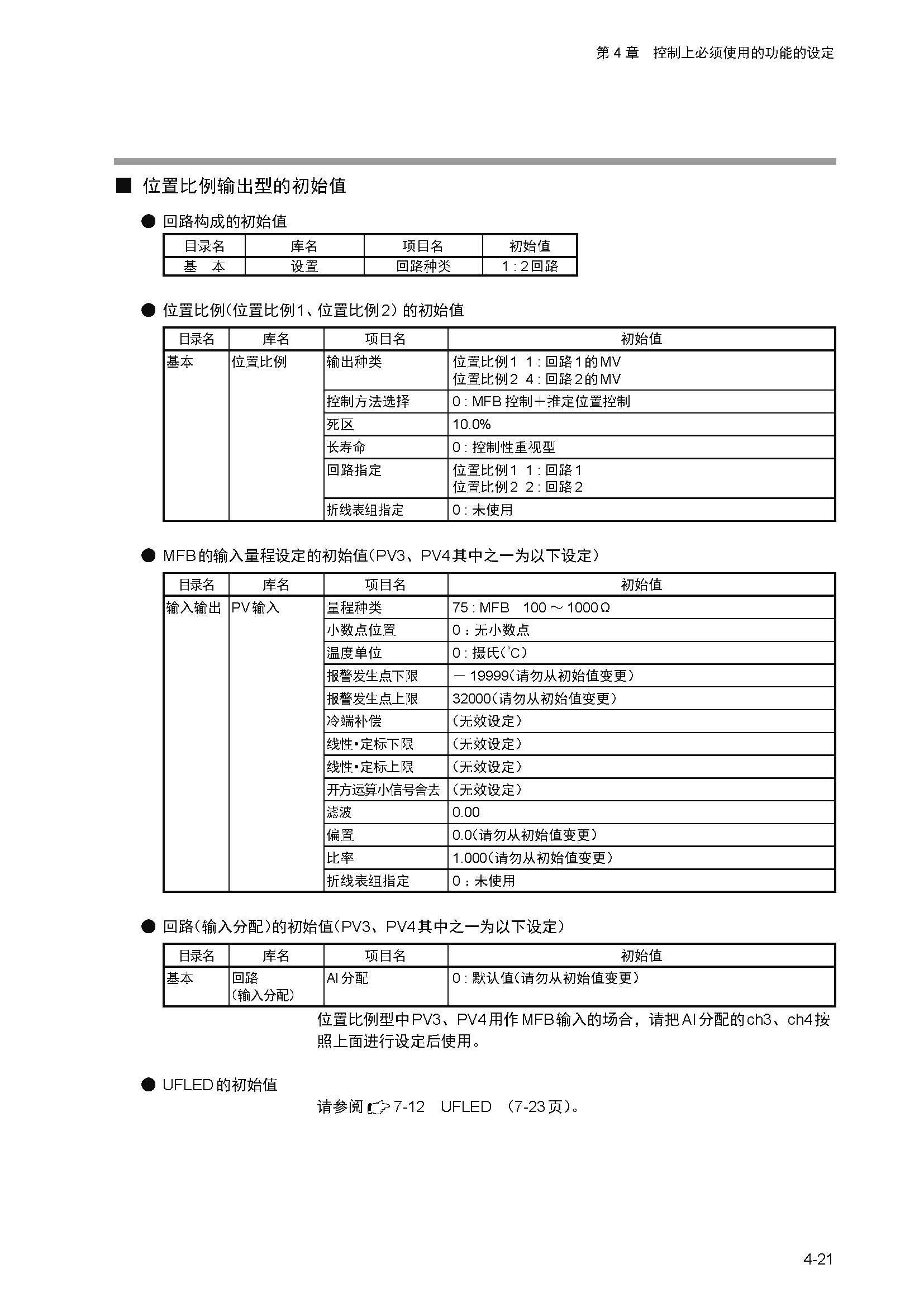 nx4_页面_077.jpg