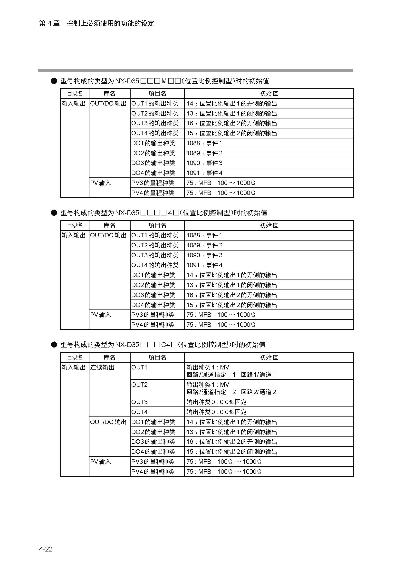 nx4_页面_078.jpg