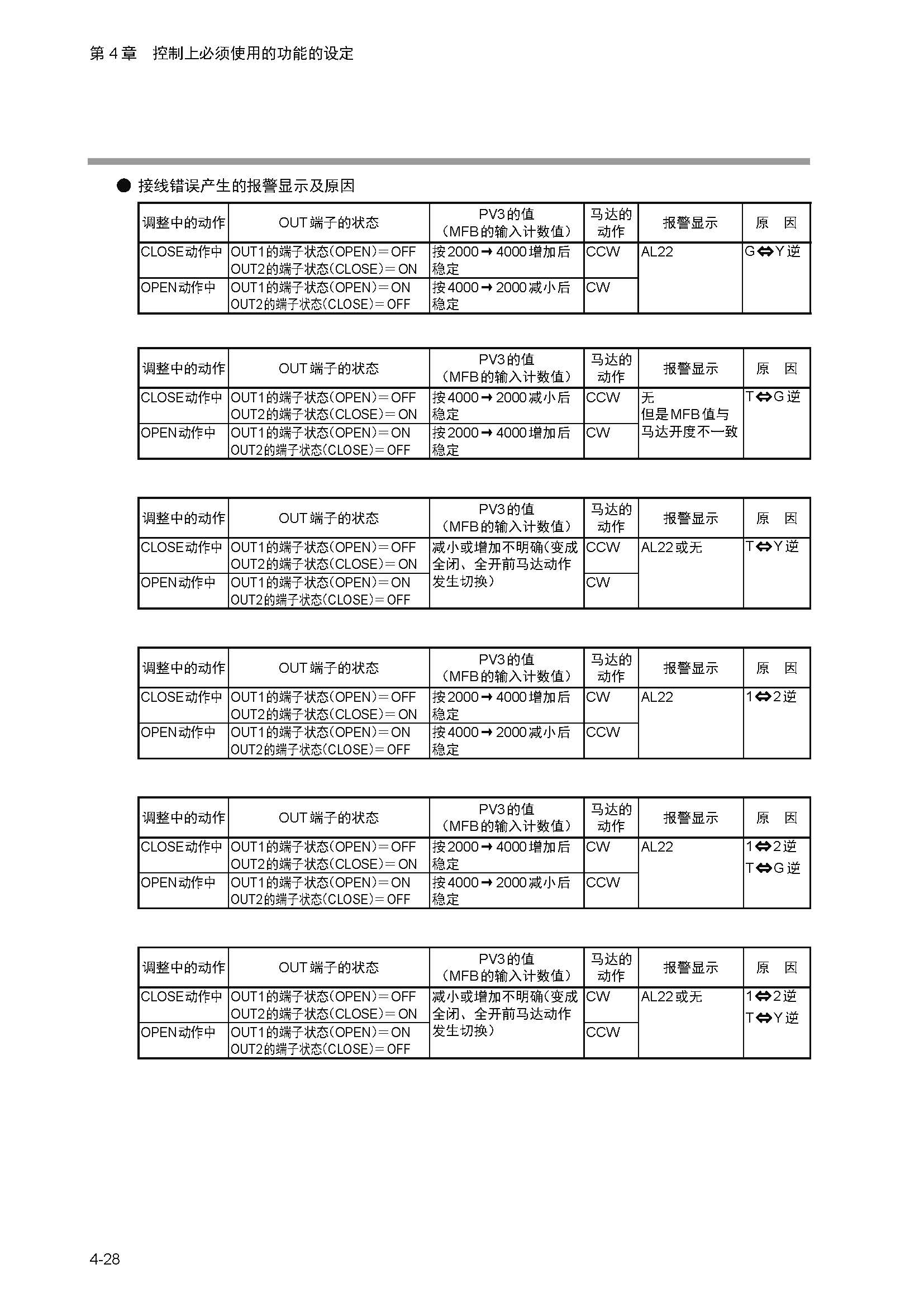 nx4_页面_084.jpg