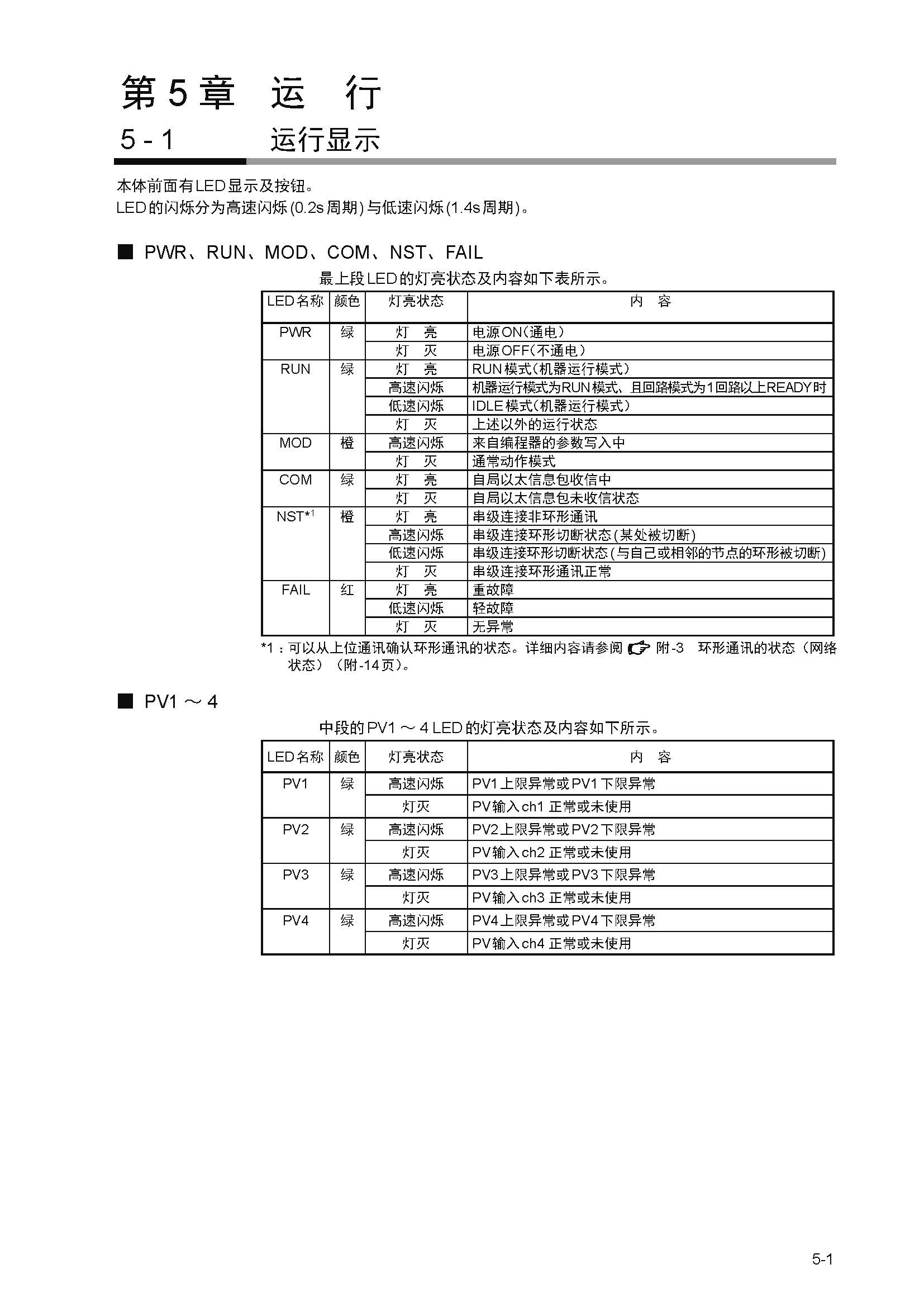 nx4_页面_088.jpg