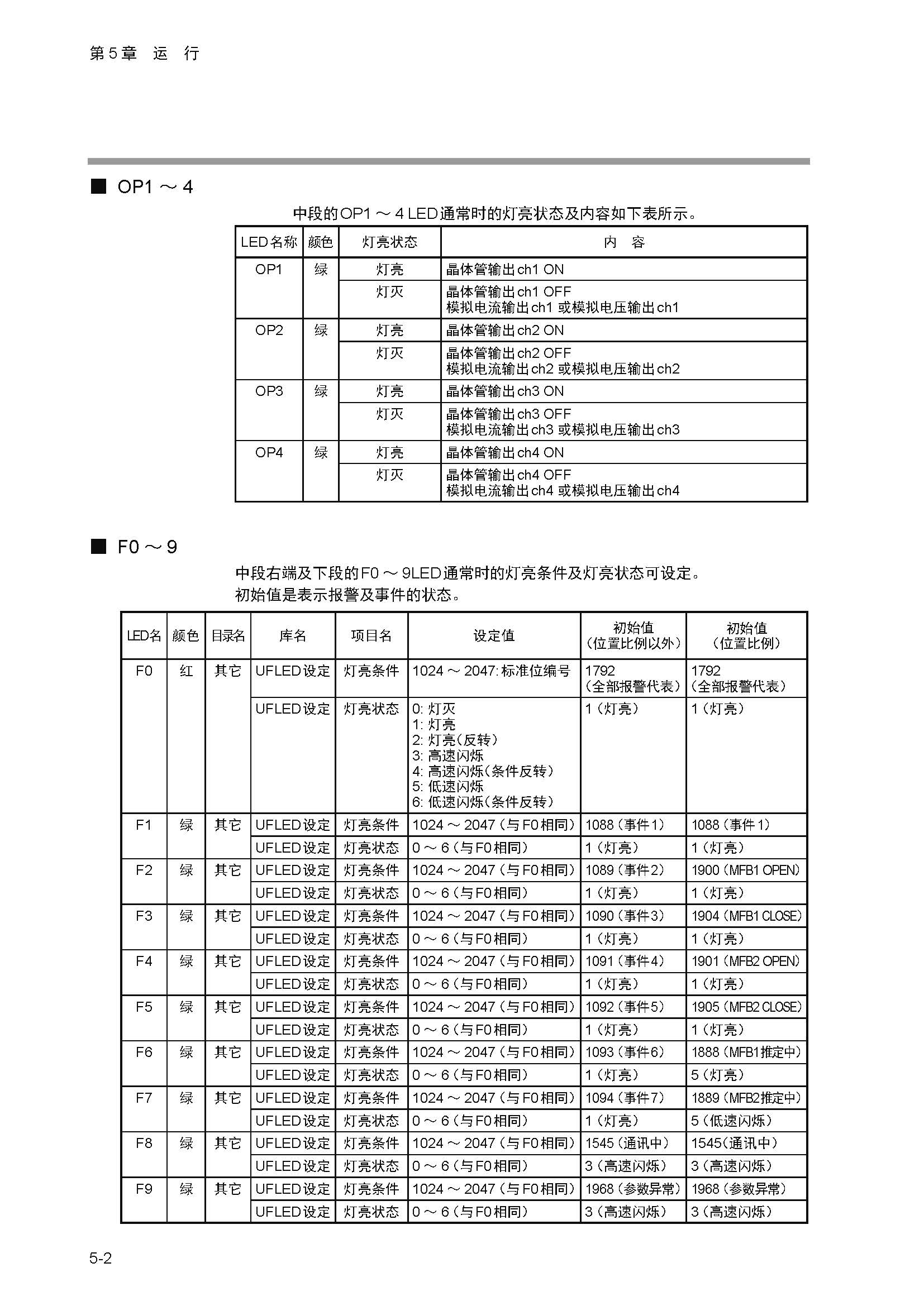 nx4_页面_089.jpg