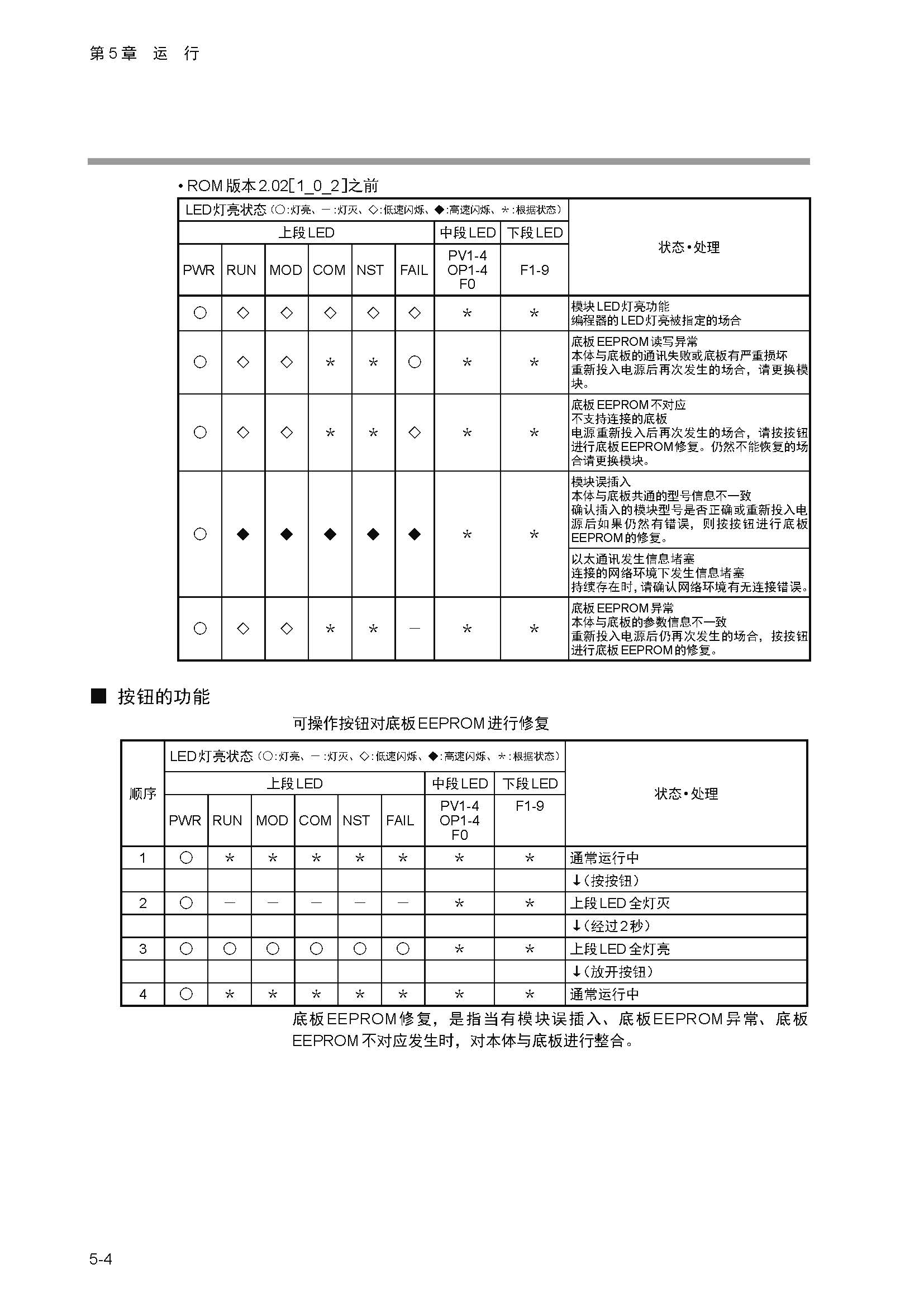nx4_页面_091.jpg