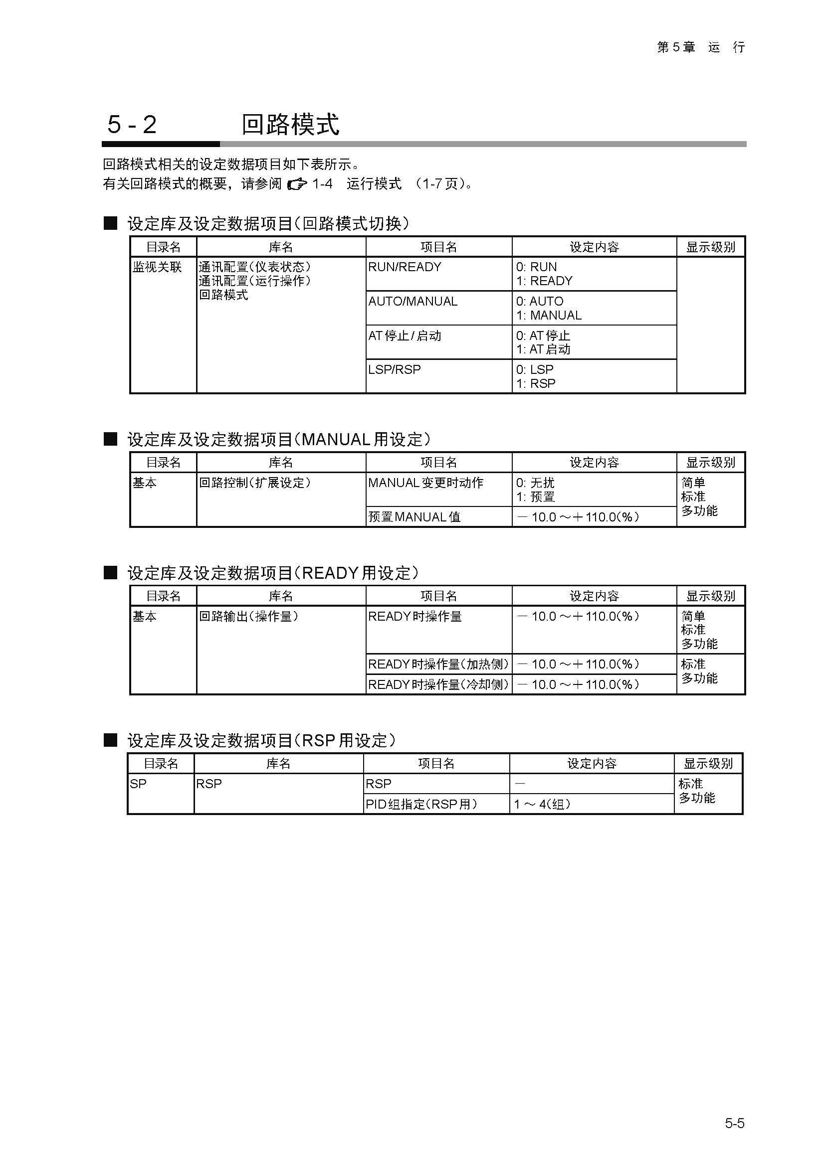 nx4_页面_092.jpg