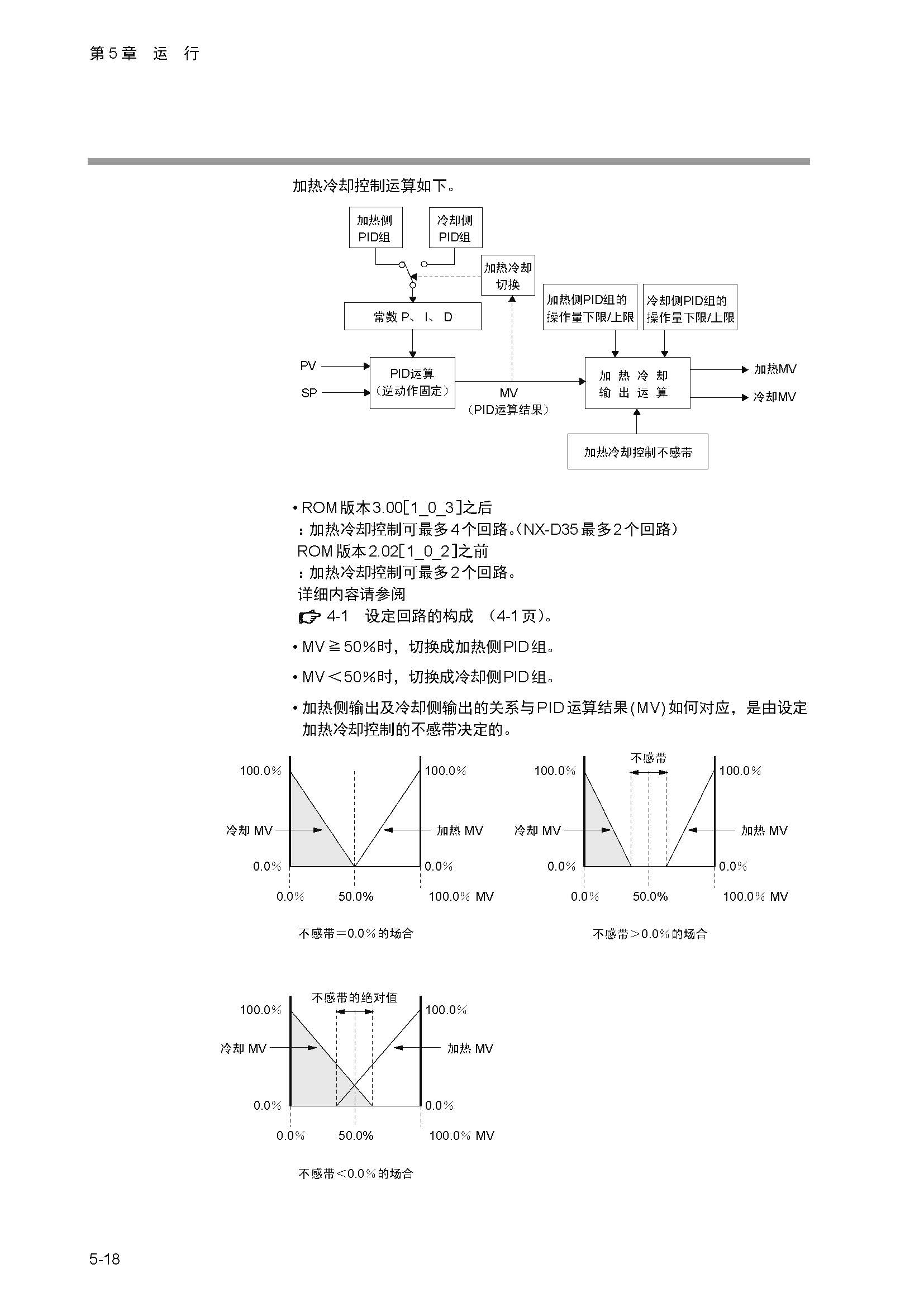nx4_页面_105.jpg