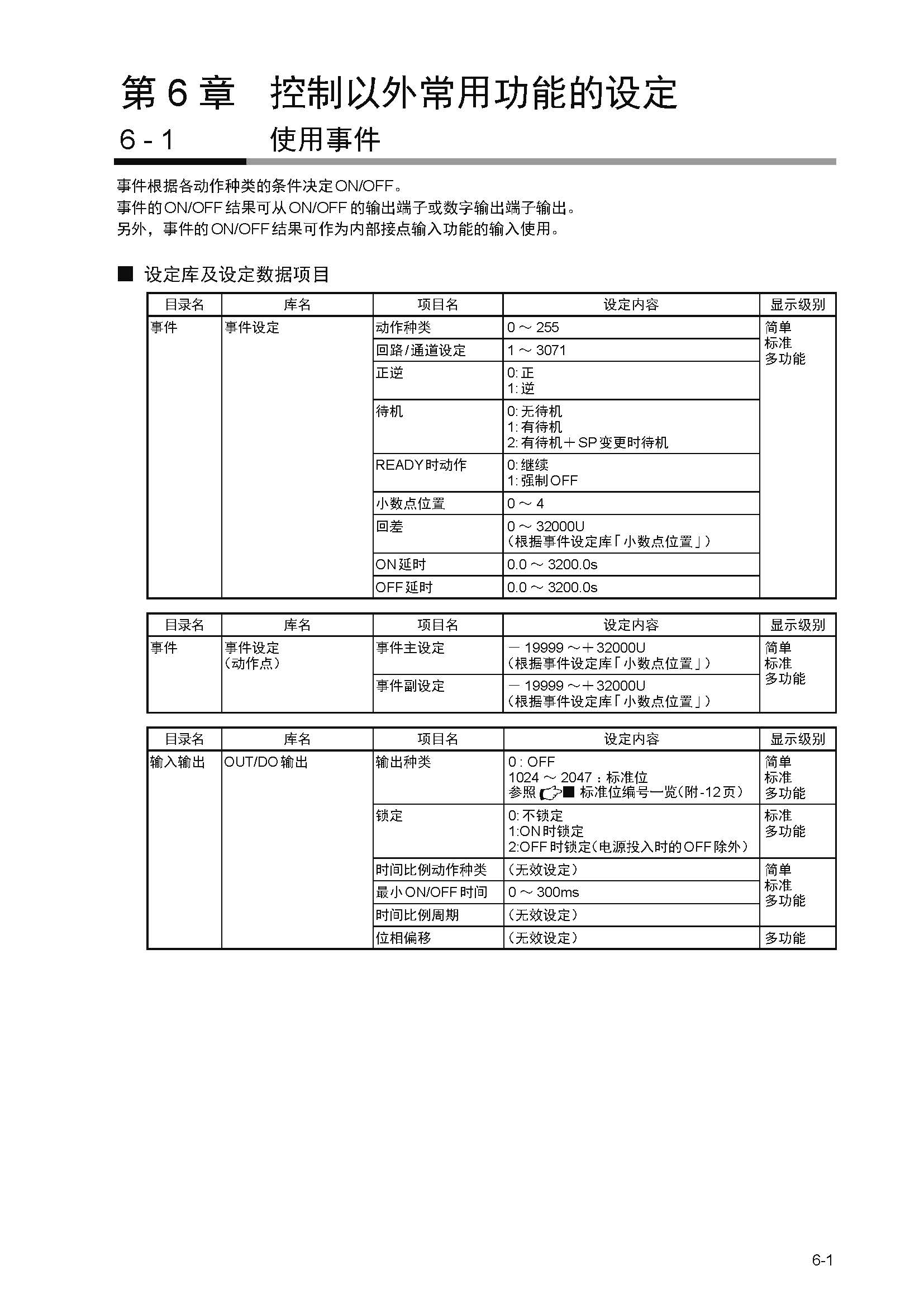 nx4_页面_108.jpg