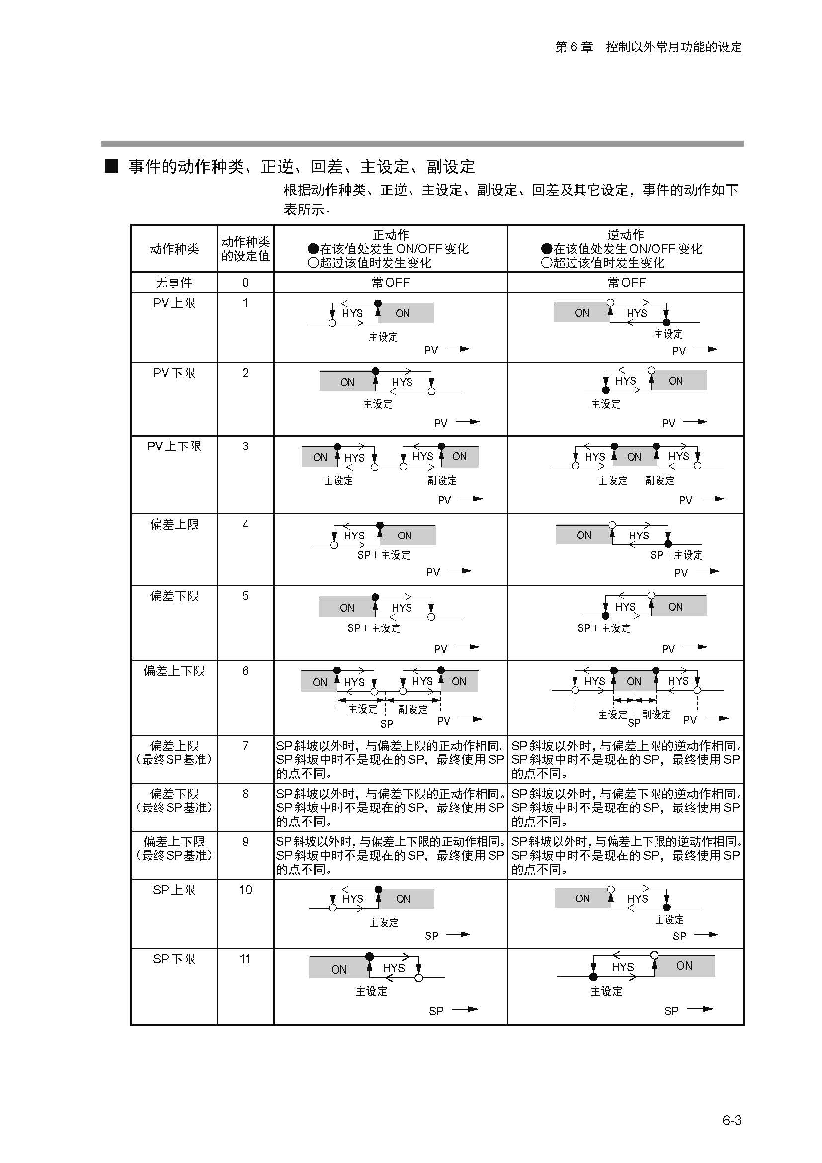 nx4_页面_110.jpg