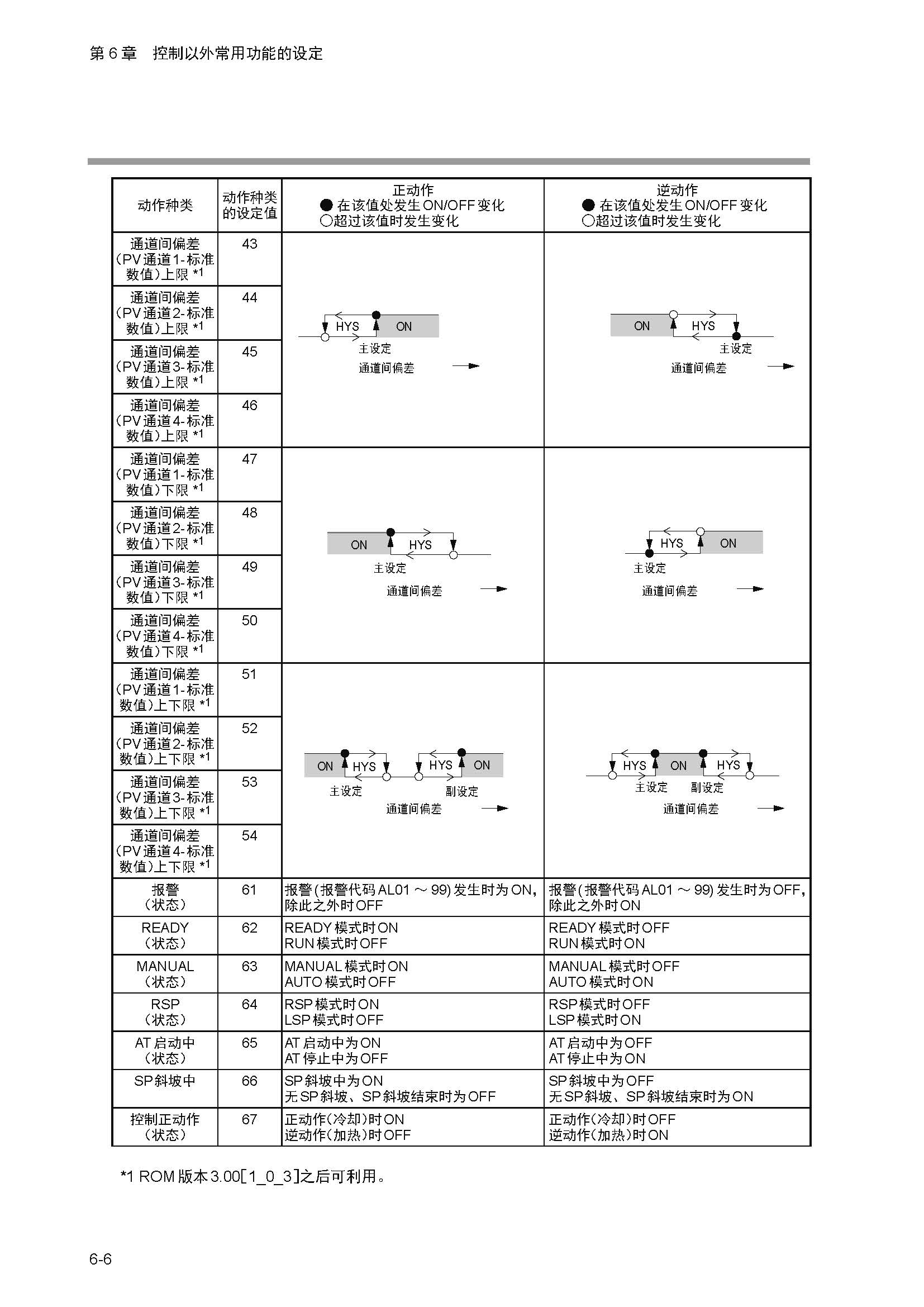 nx4_页面_113.jpg