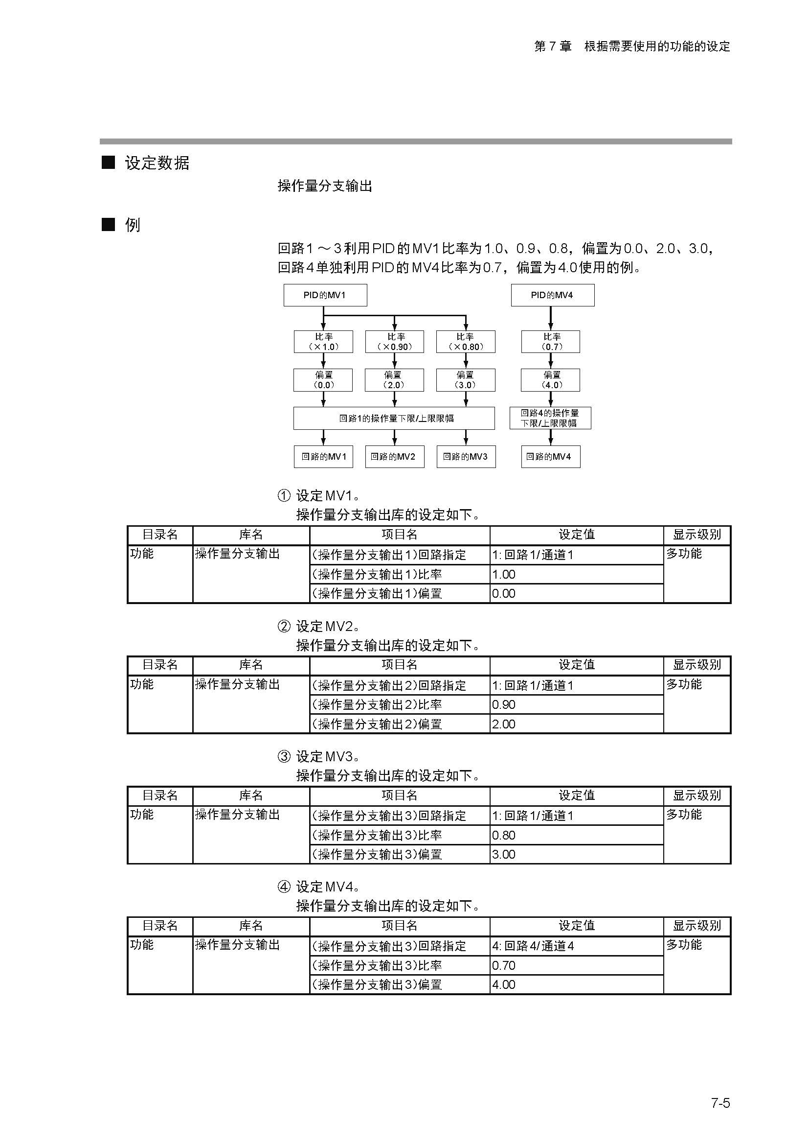 nx4_页面_138.jpg