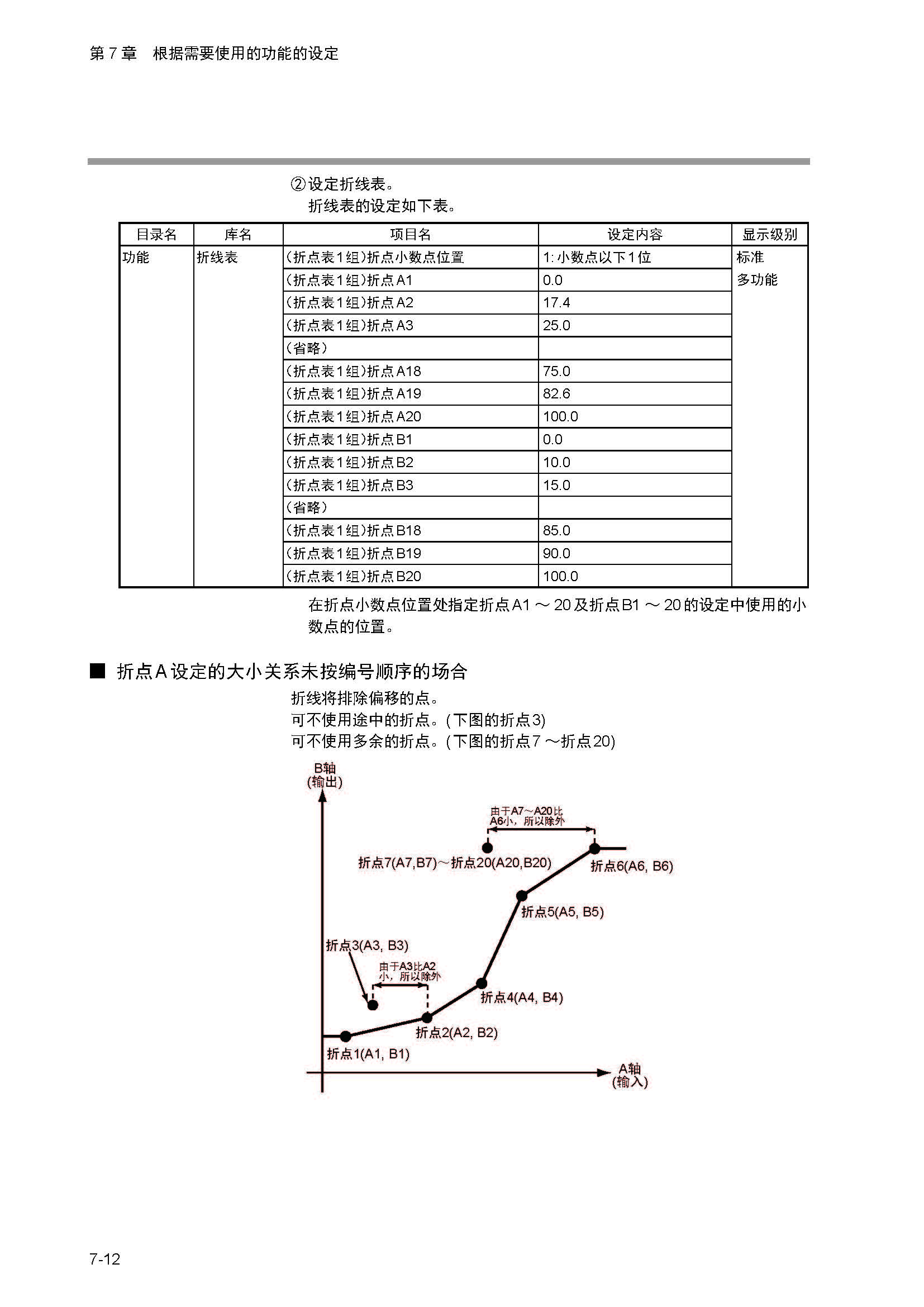 nx4_页面_145.jpg