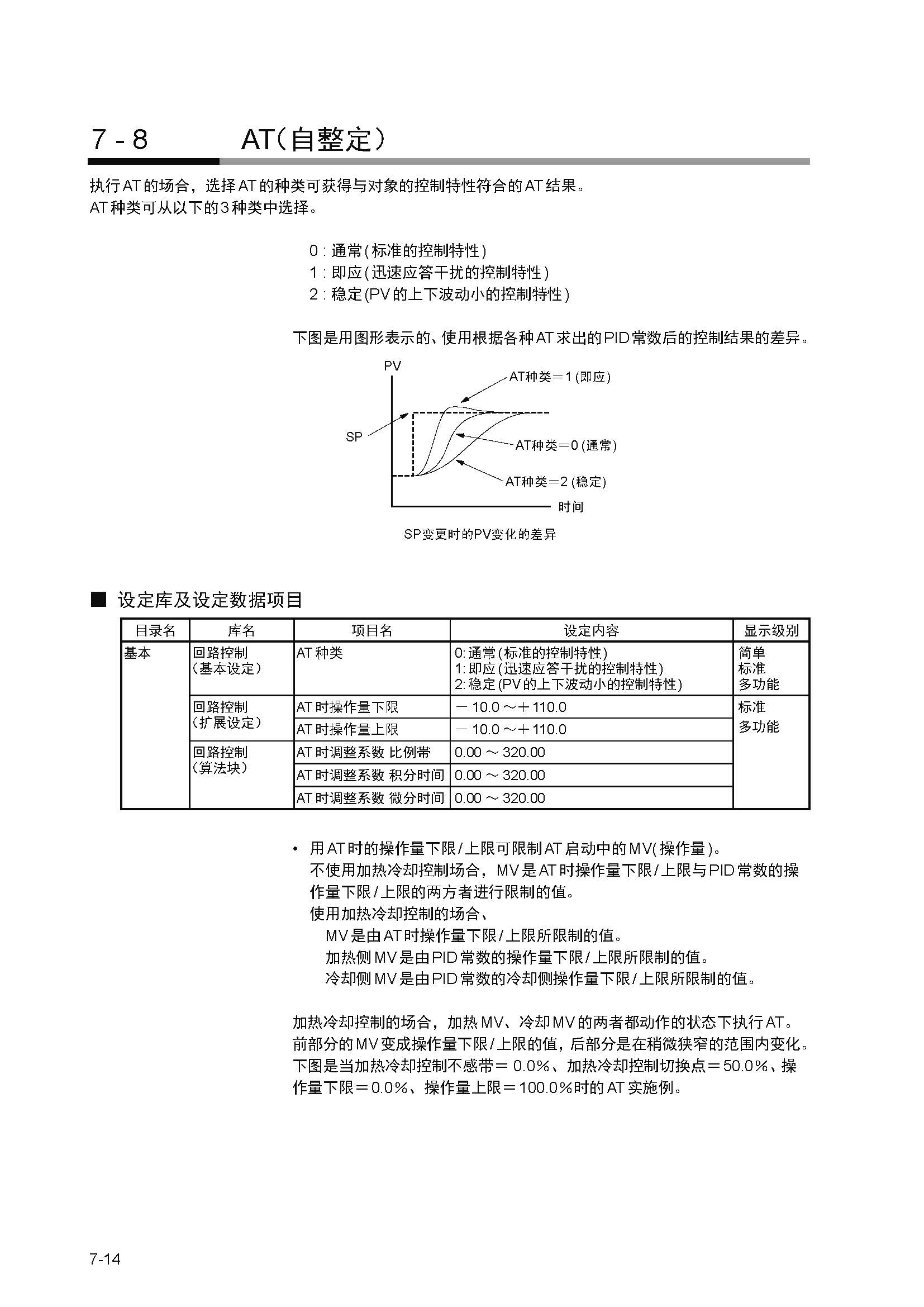 nx4_页面_147.jpg