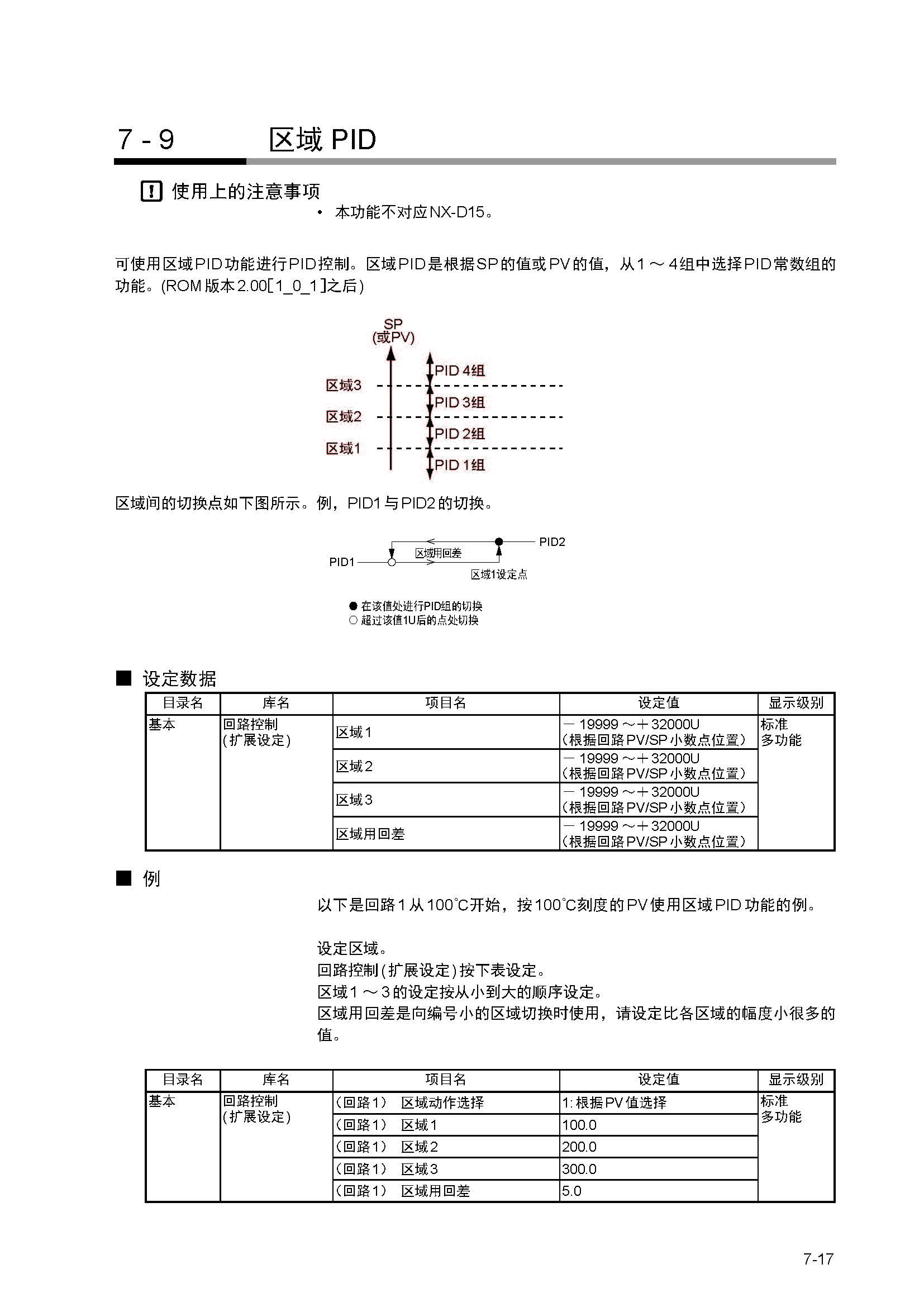nx4_页面_150.jpg