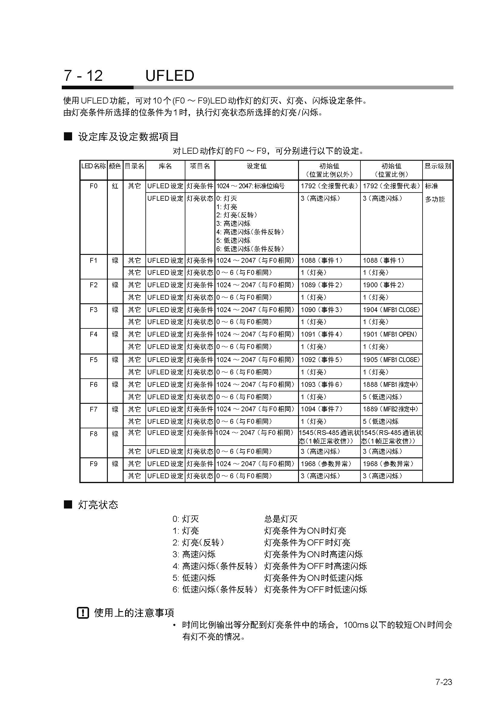 nx4_页面_156.jpg