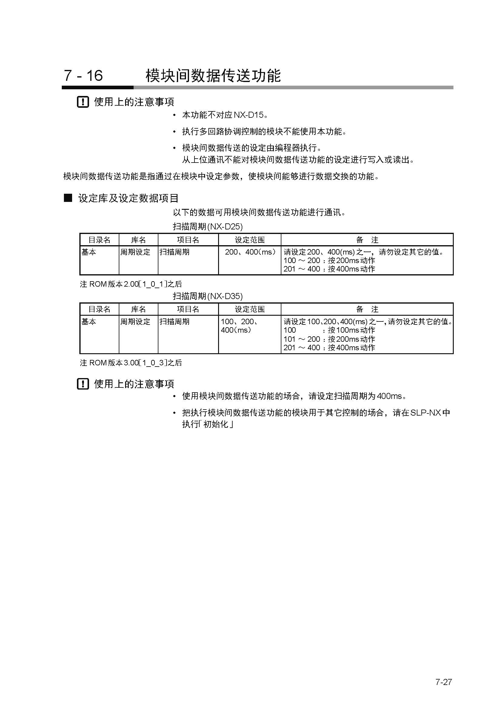 nx4_页面_160.jpg