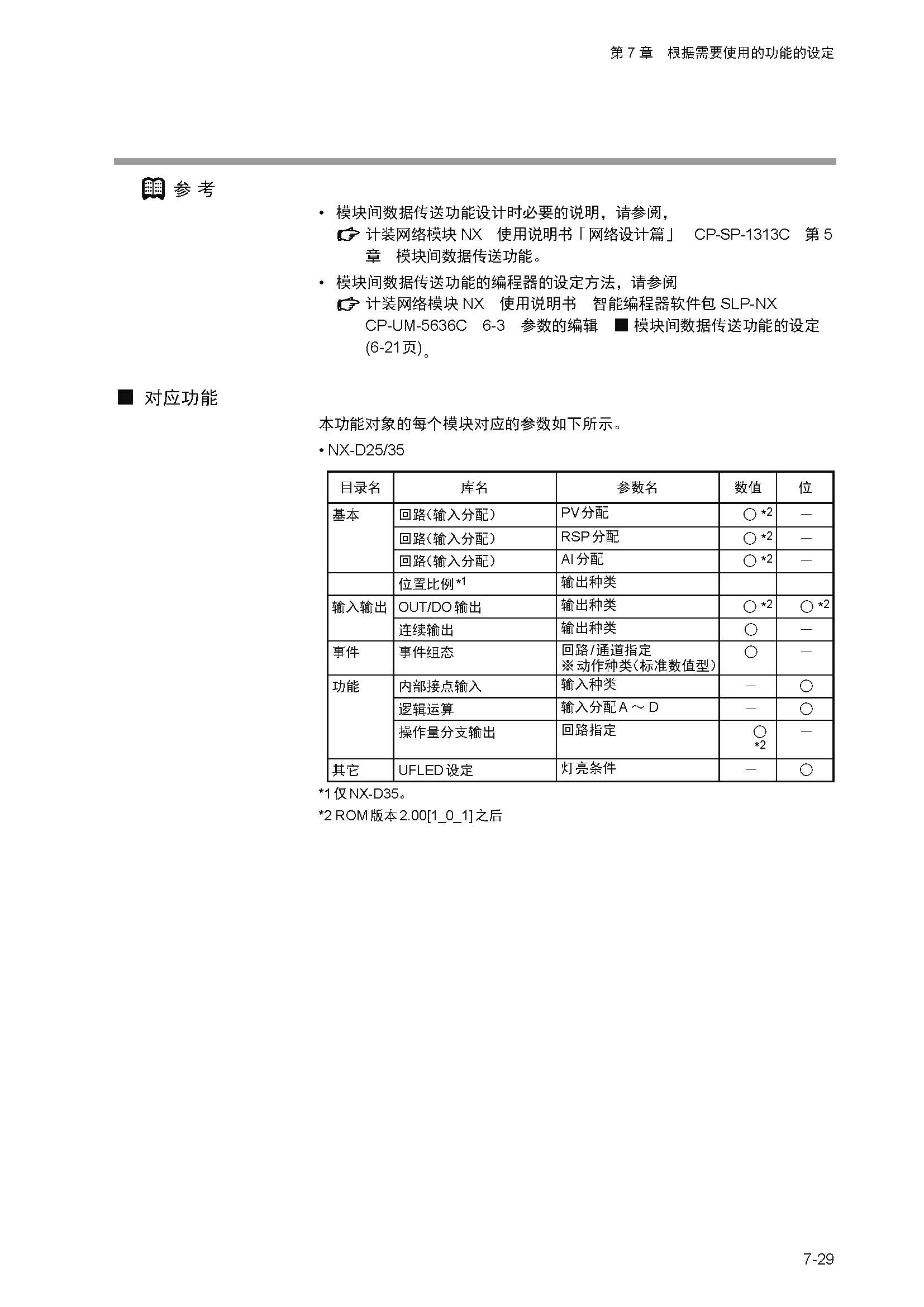 nx4_页面_162.jpg