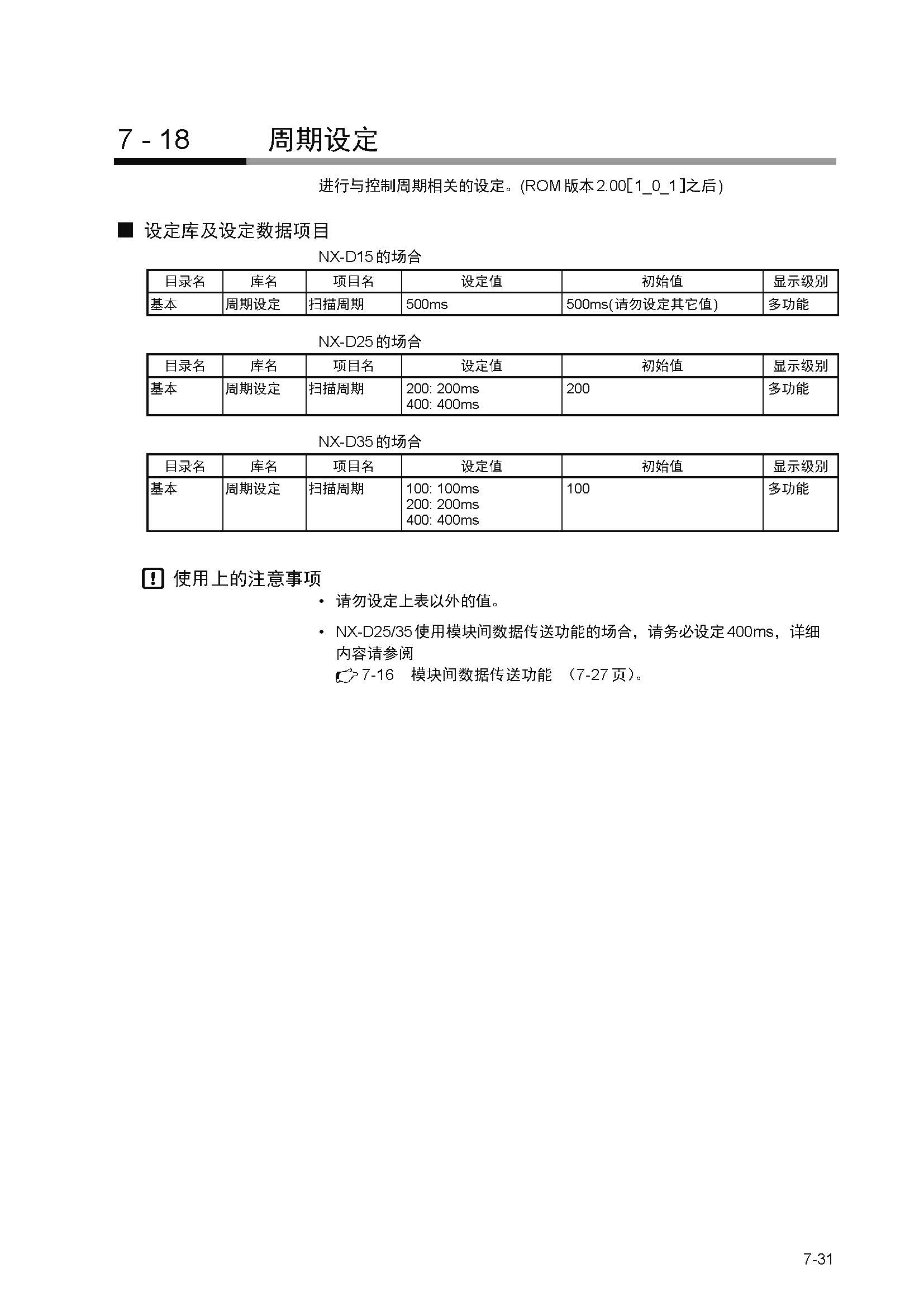 nx4_页面_164.jpg