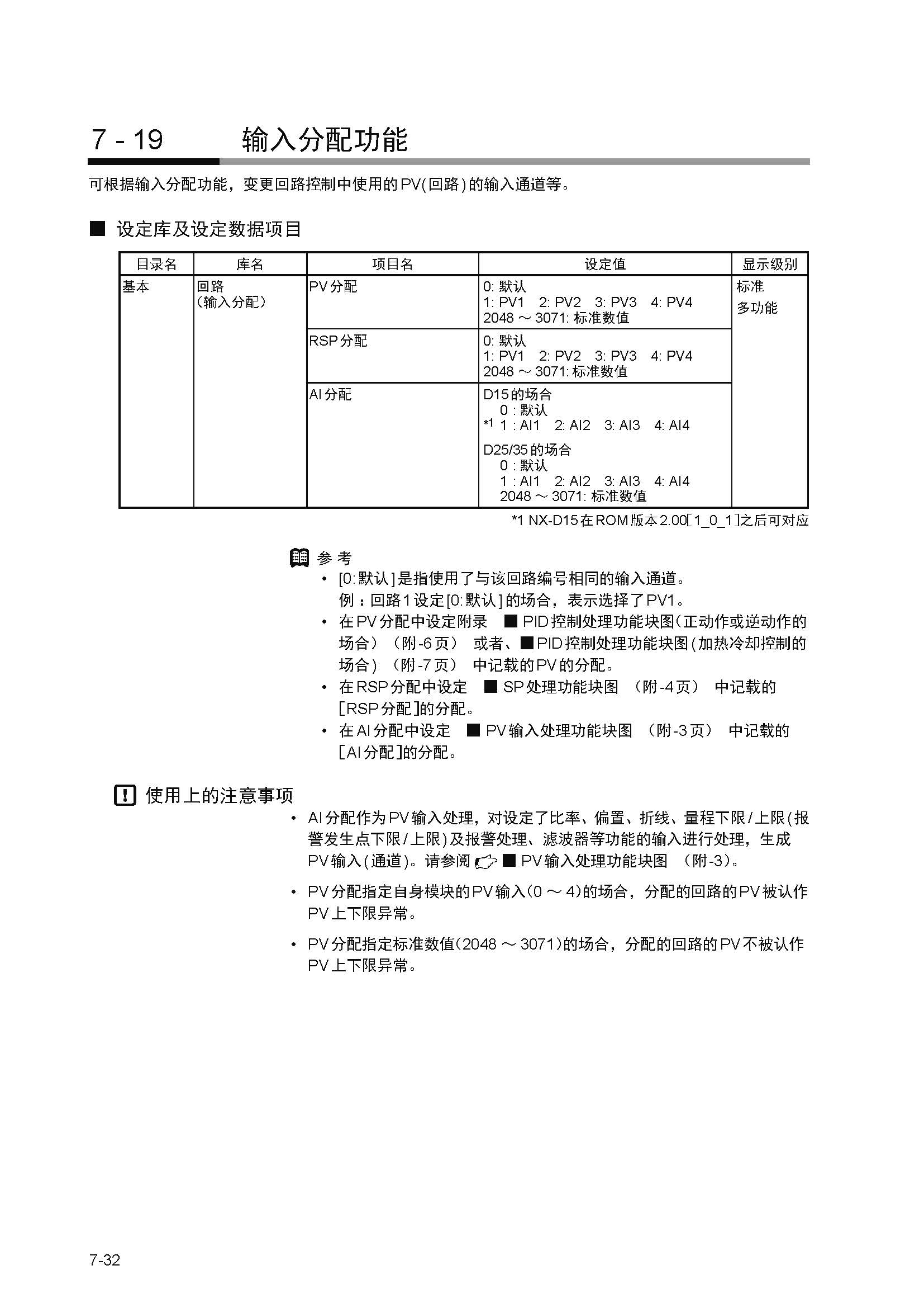 nx4_页面_165.jpg