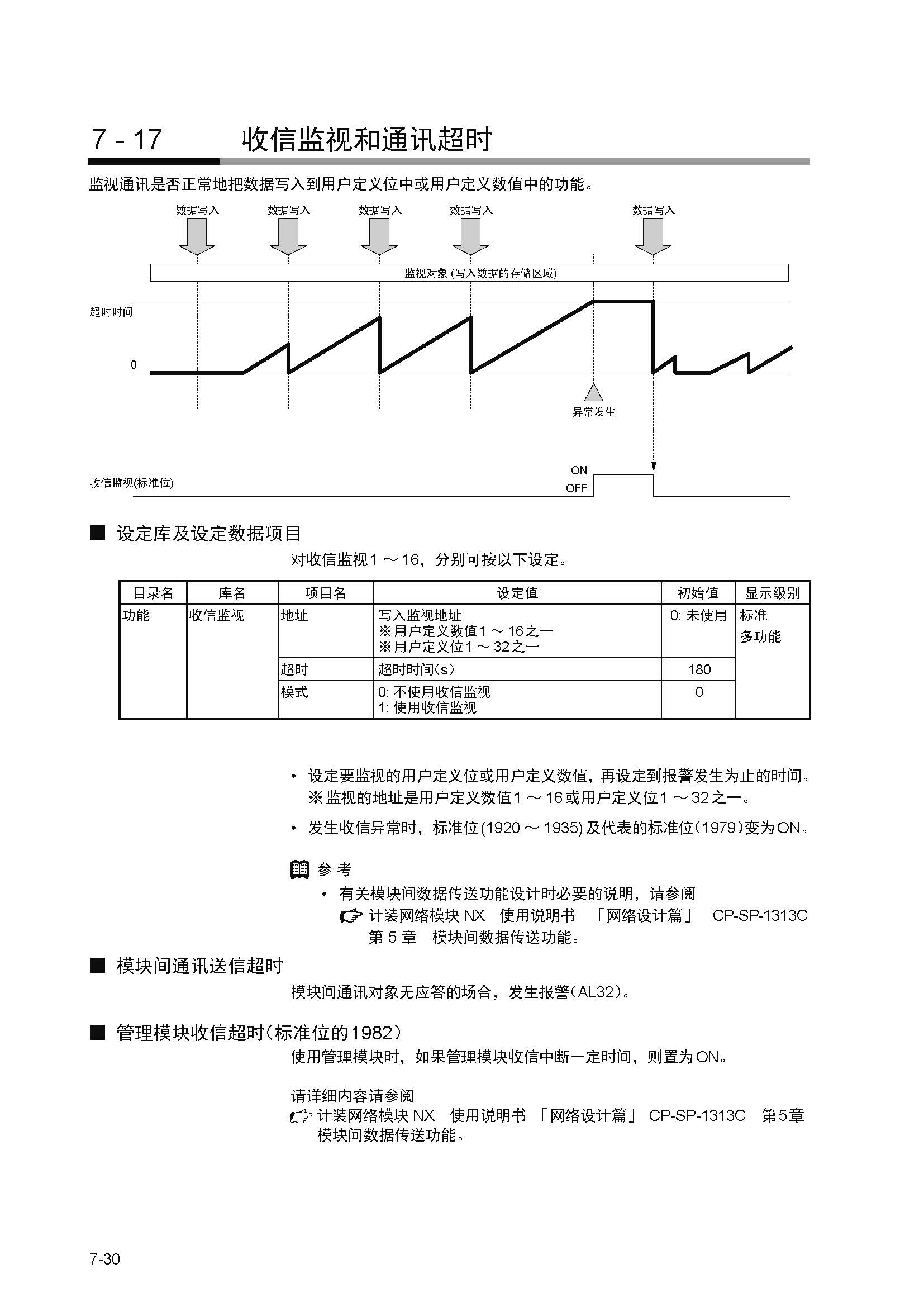 nx4_页面_163.jpg