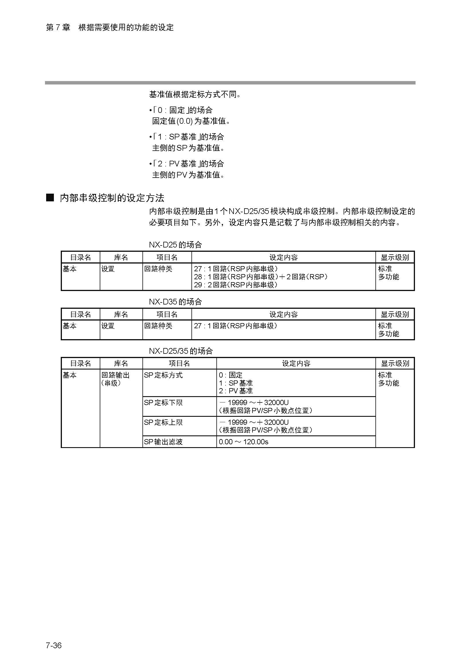 nx4_页面_169.jpg