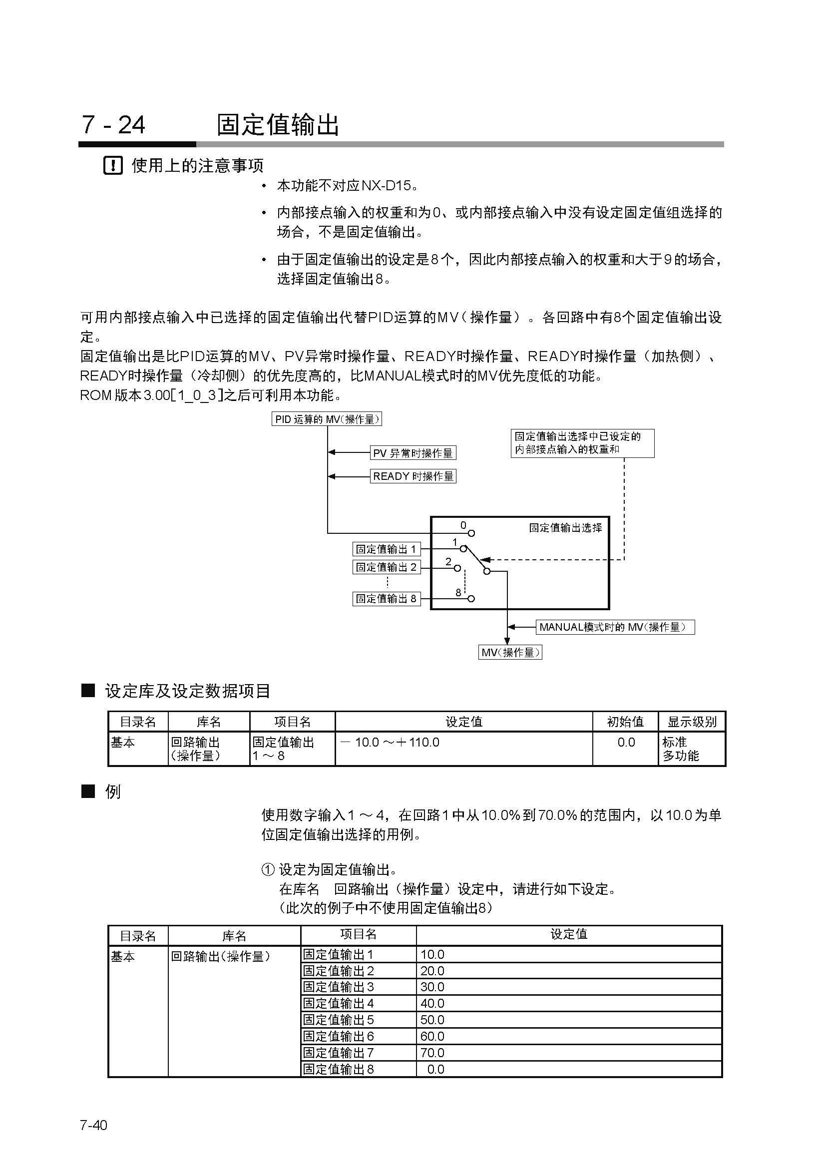 nx4_页面_173.jpg