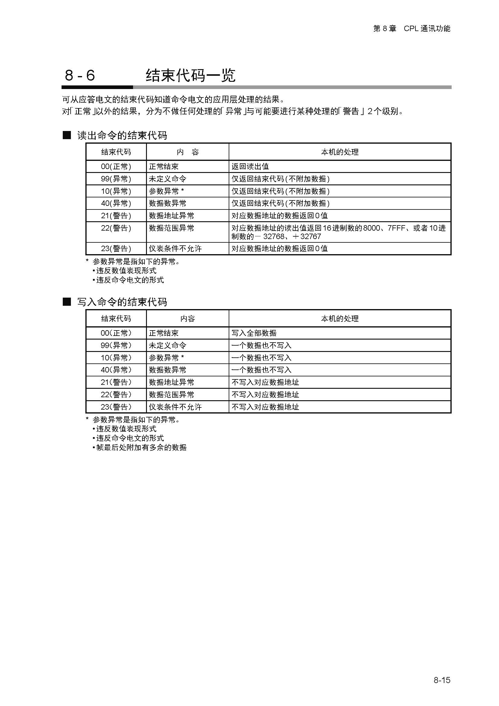 nx4_页面_192.jpg