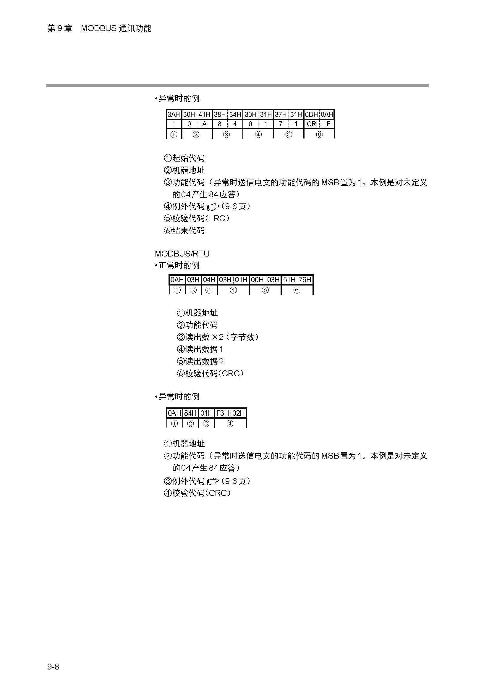 nx4_页面_201.jpg