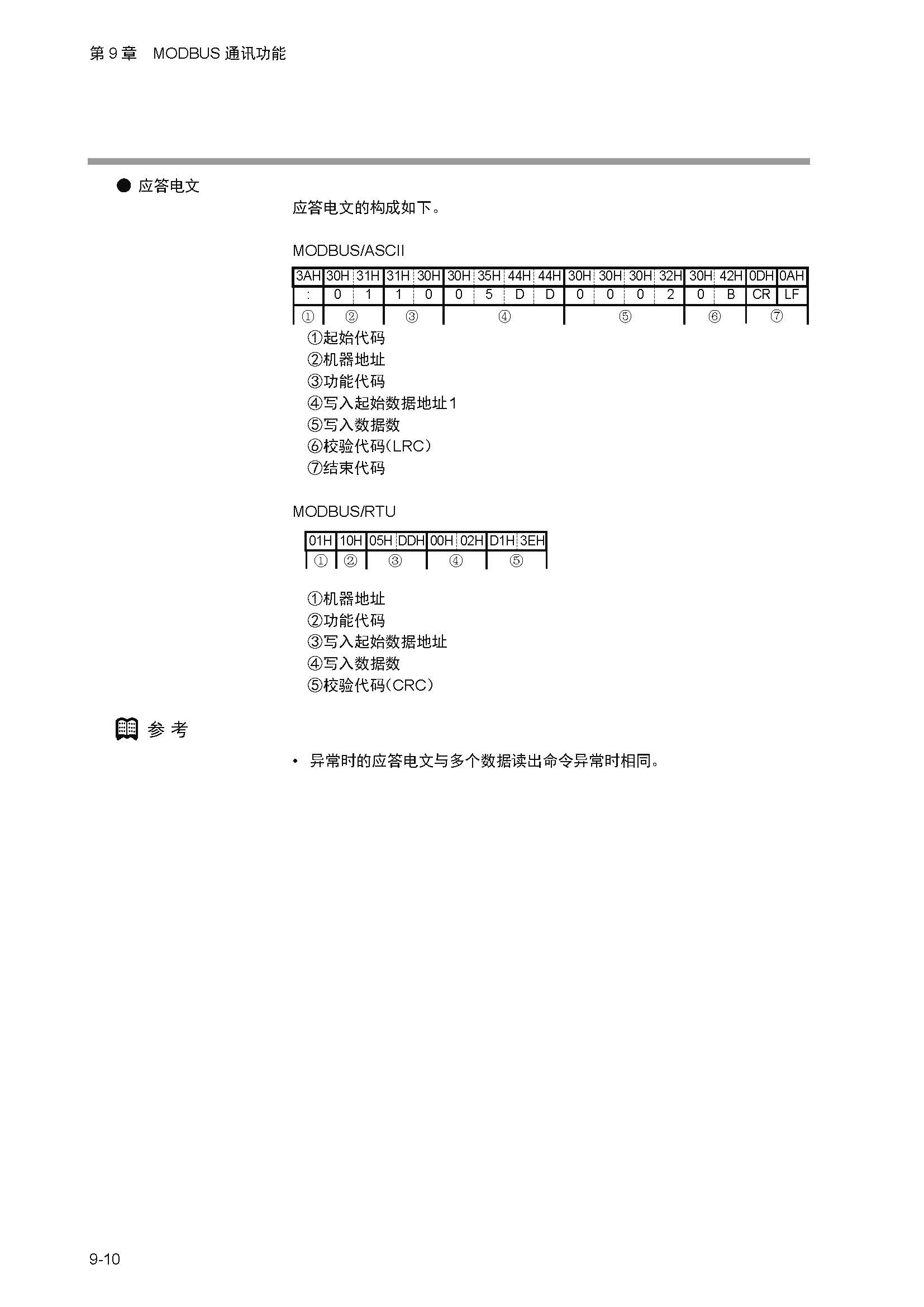 nx4_页面_203.jpg