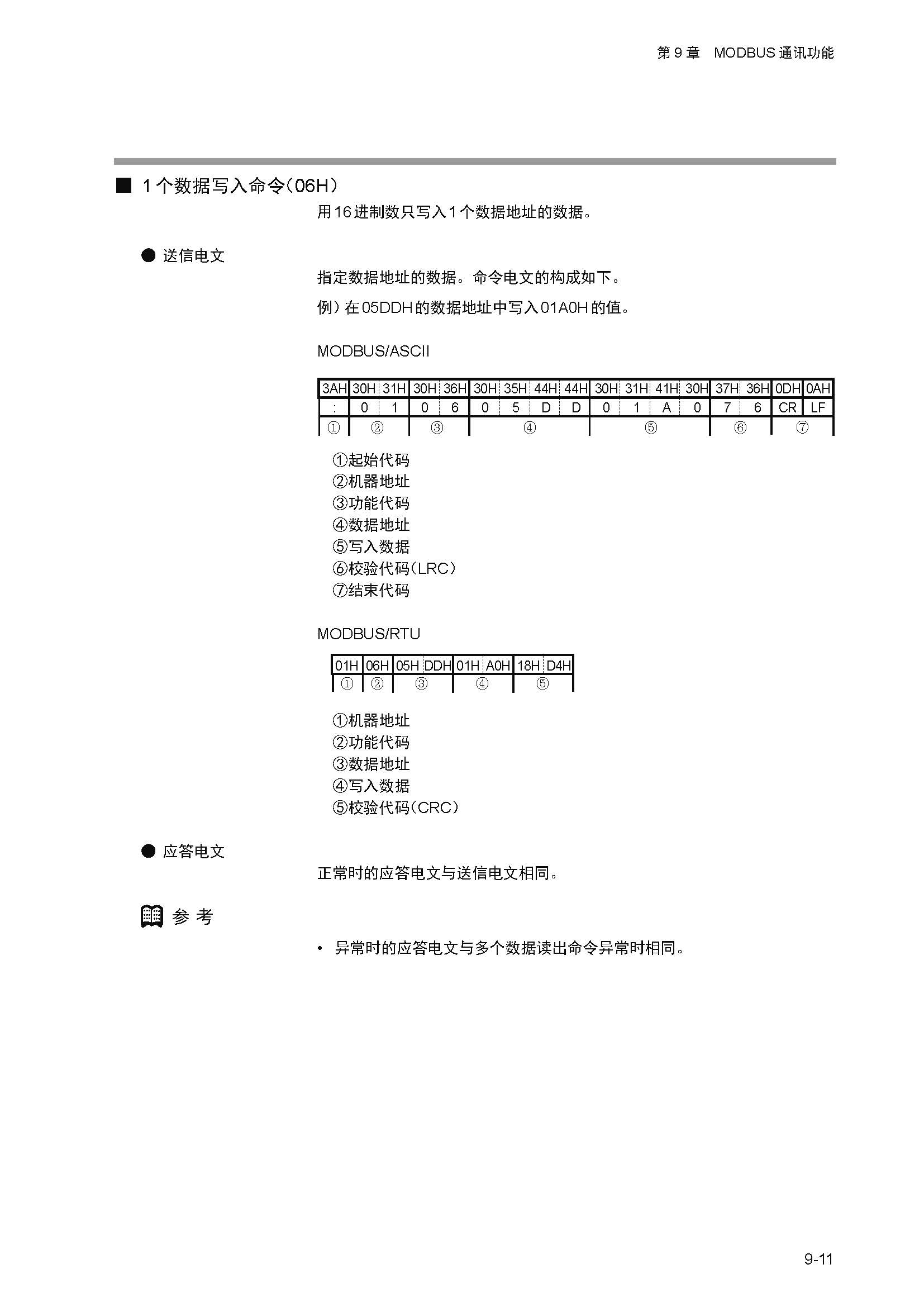 nx4_页面_204.jpg