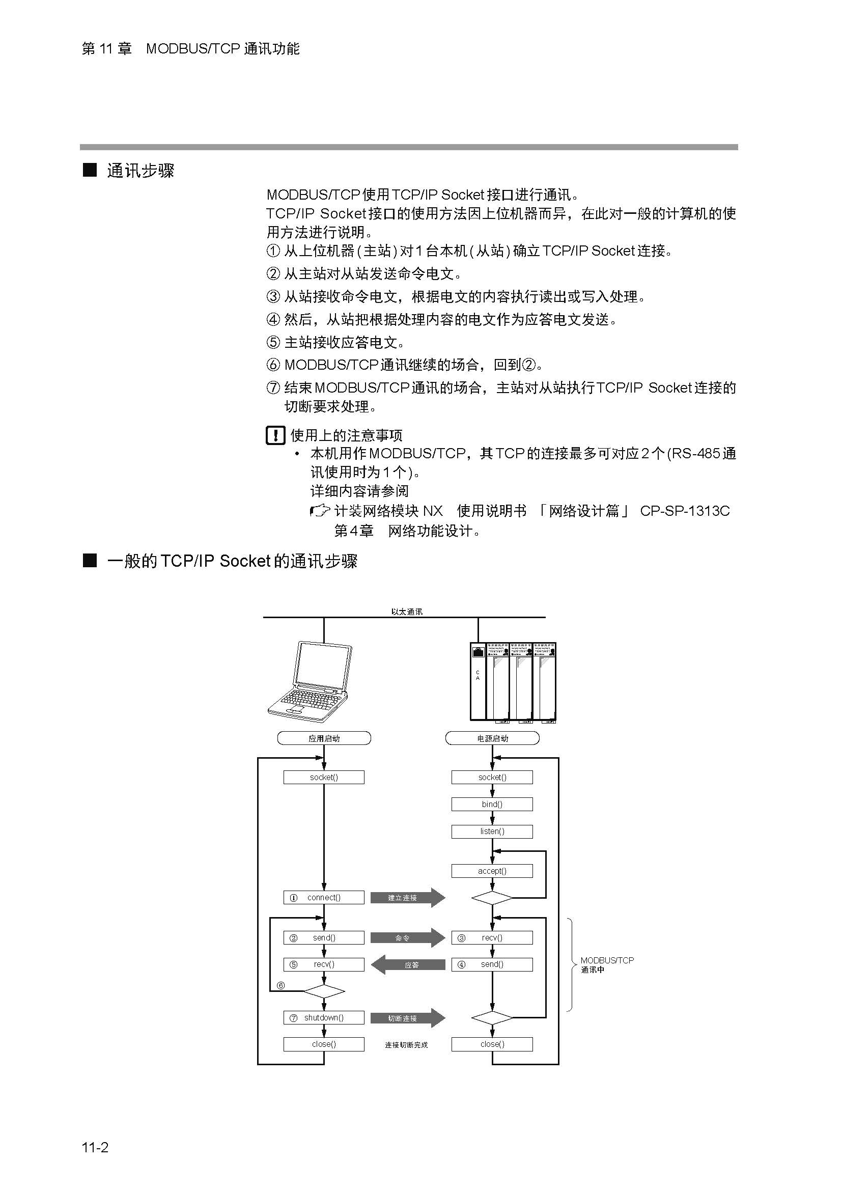 nx4_页面_223.jpg