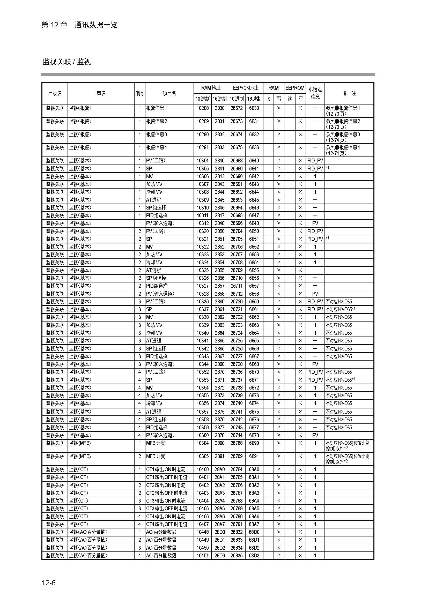 nx4_页面_234.jpg