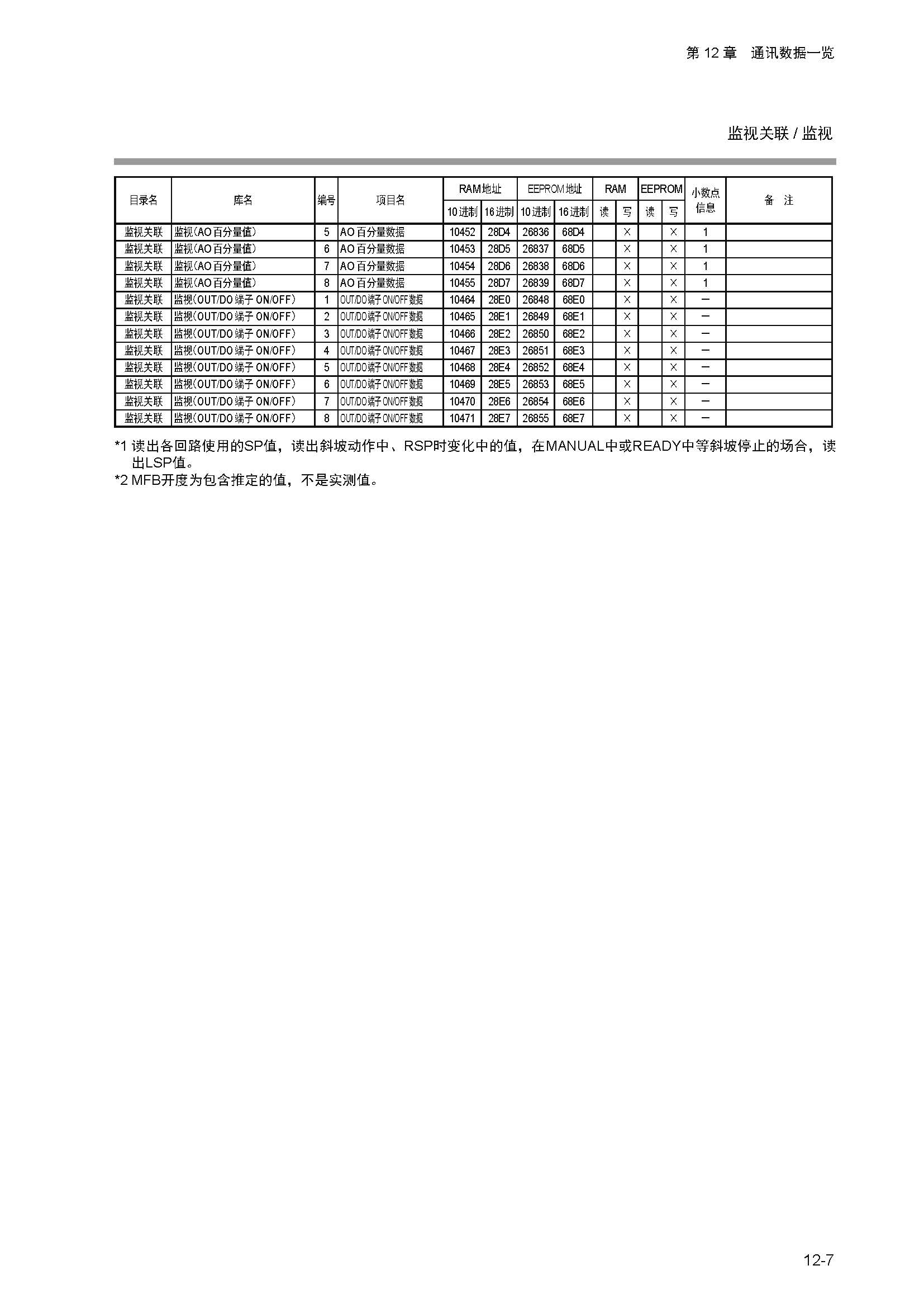 nx4_页面_235.jpg