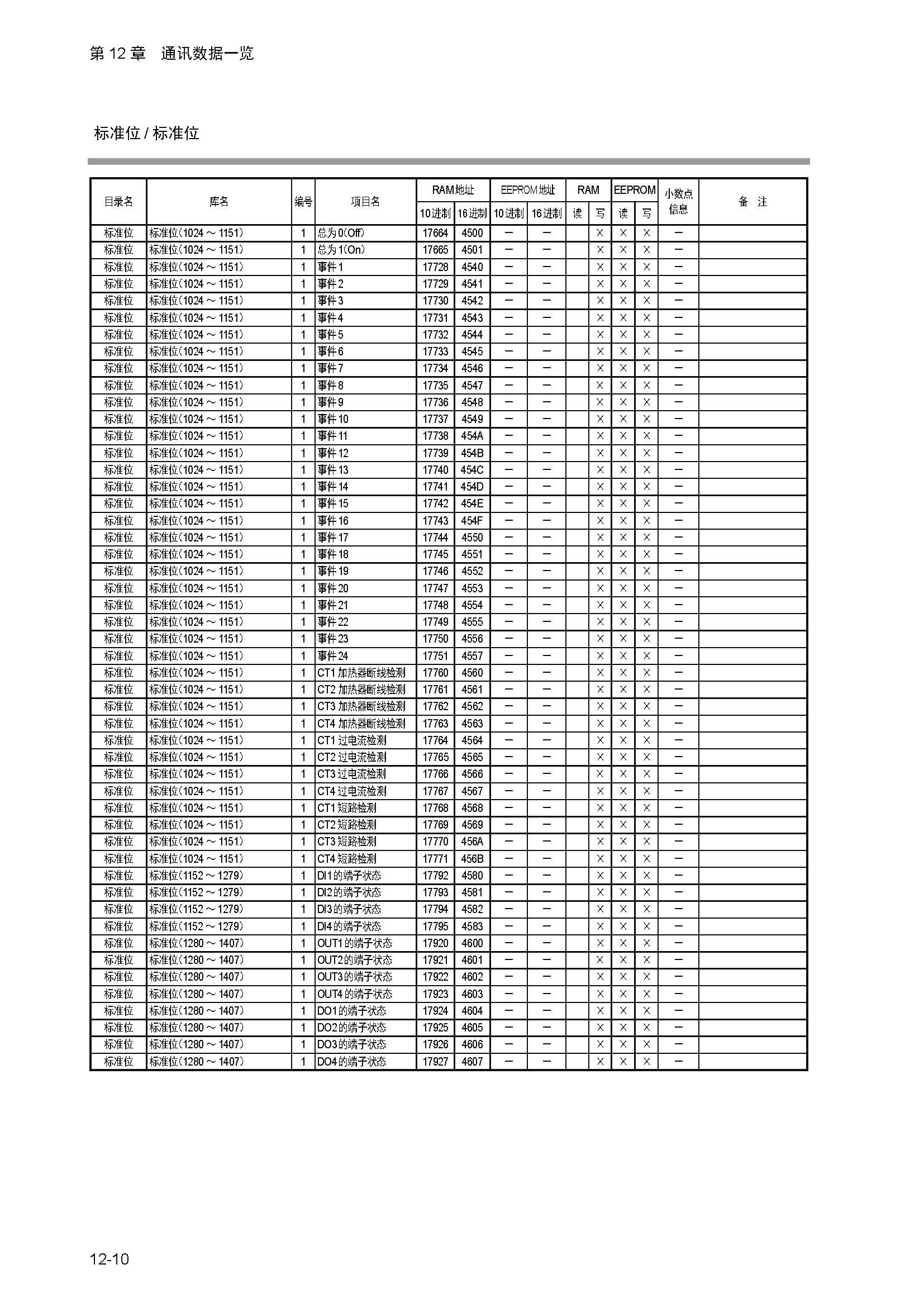 nx4_页面_238.jpg