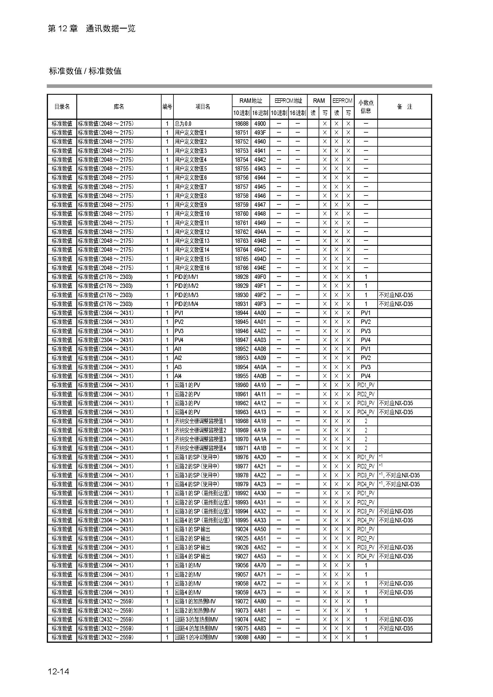 nx4_页面_242.jpg