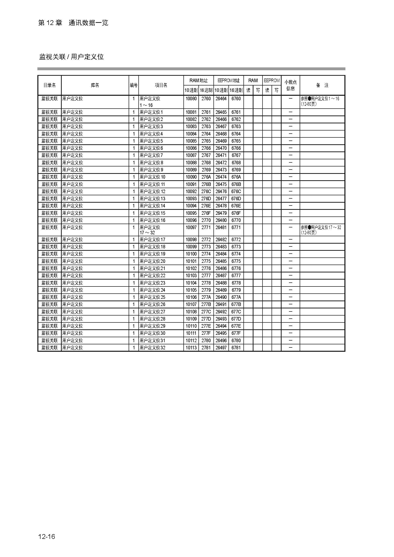 nx4_页面_244.jpg
