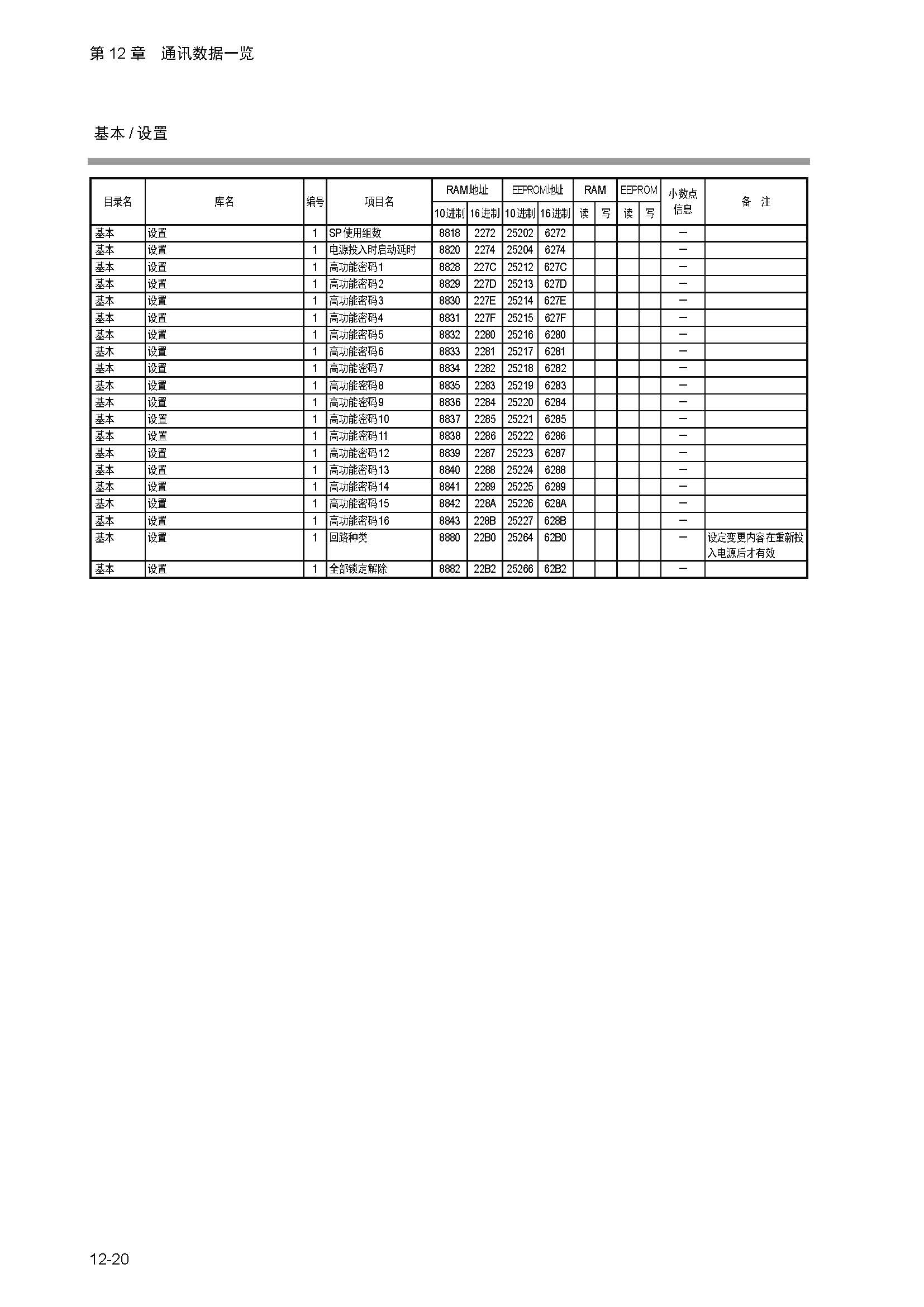 nx4_页面_248.jpg