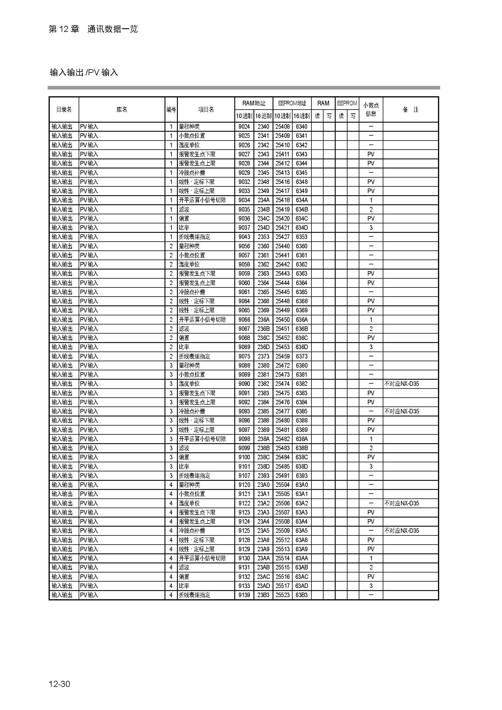 nx4_页面_258.jpg