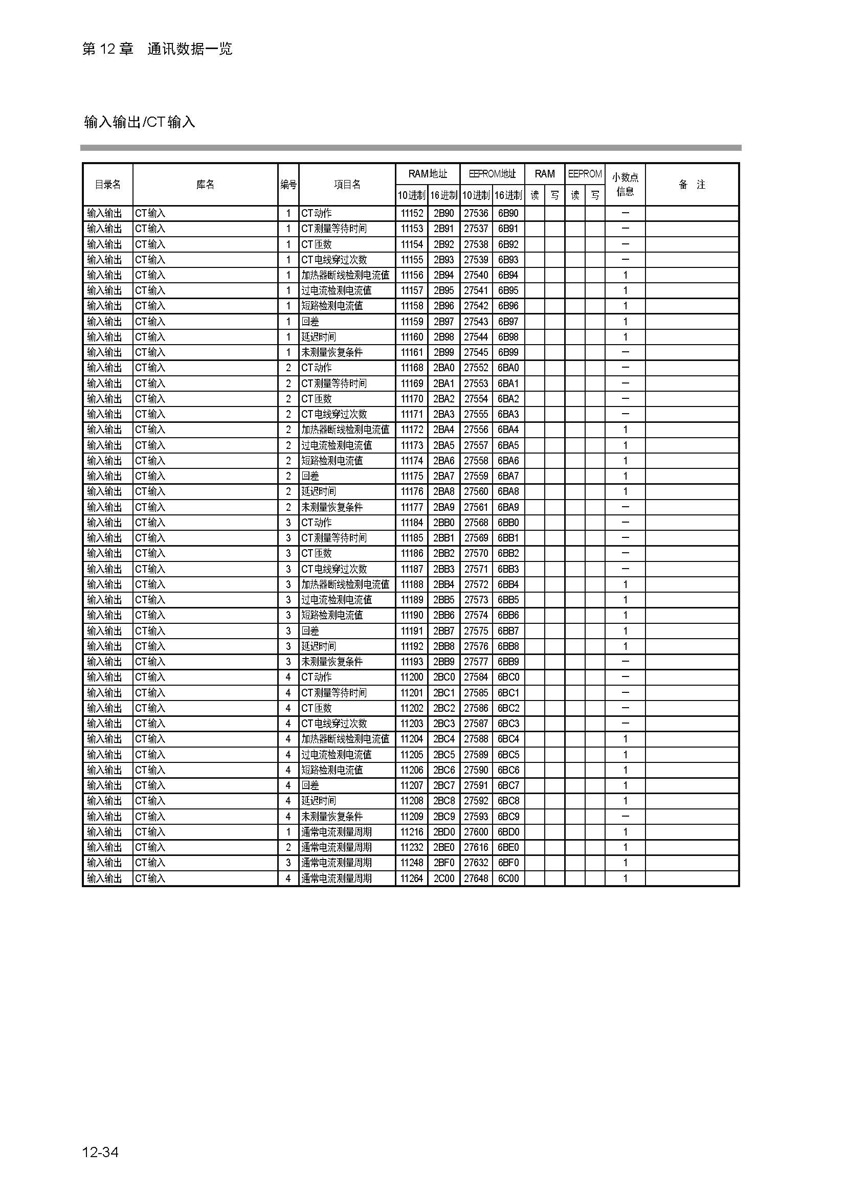 nx4_页面_262.jpg
