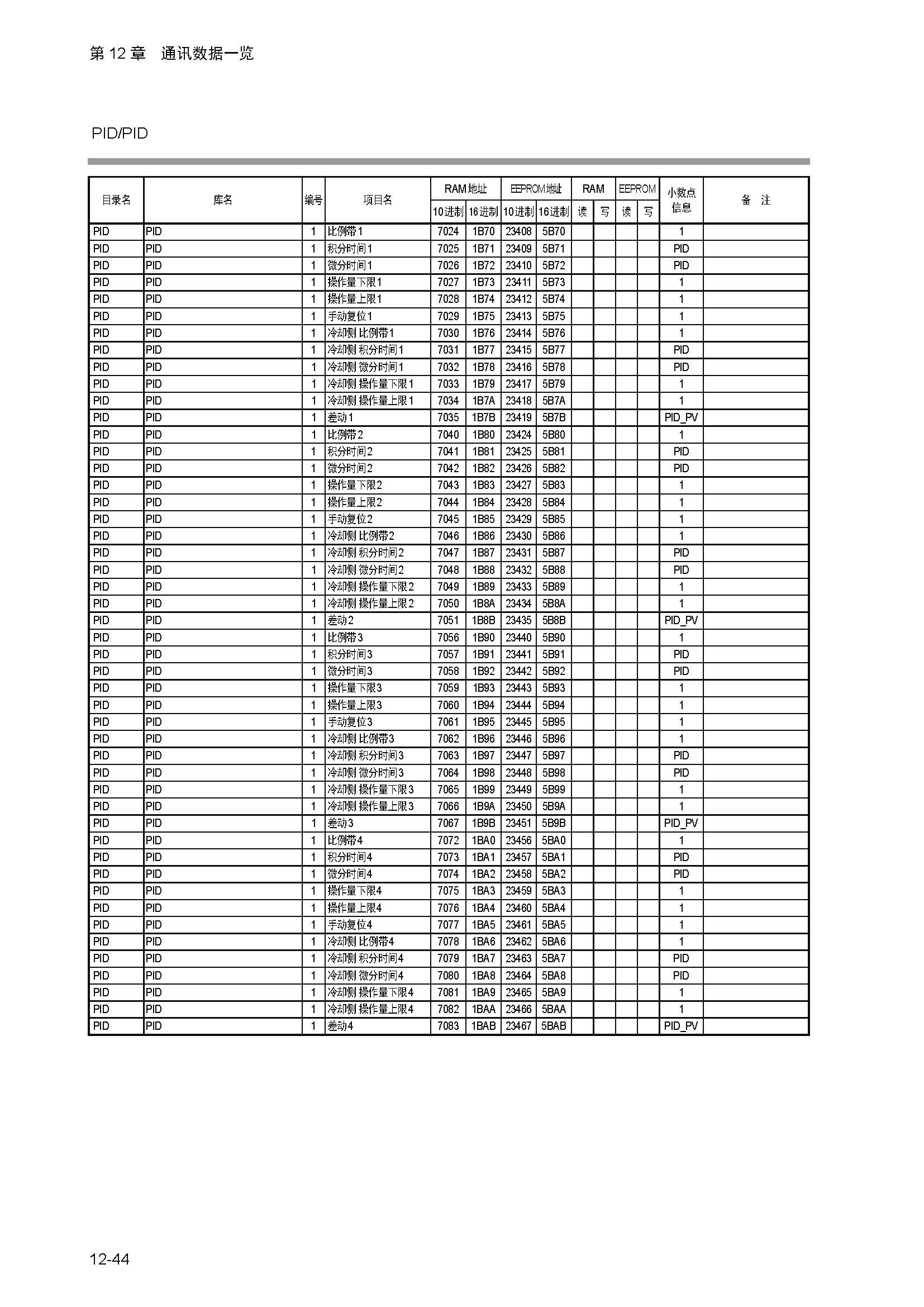 nx4_页面_272.jpg