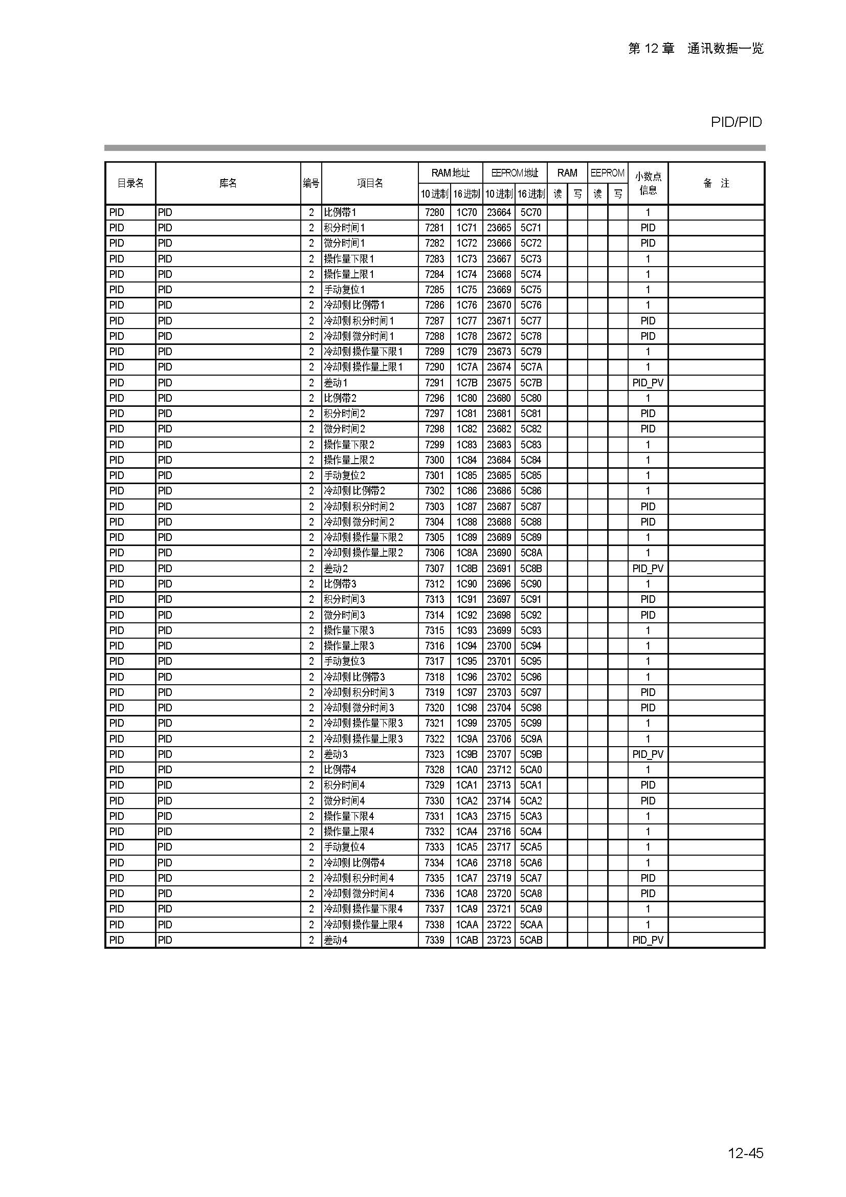 nx4_页面_273.jpg