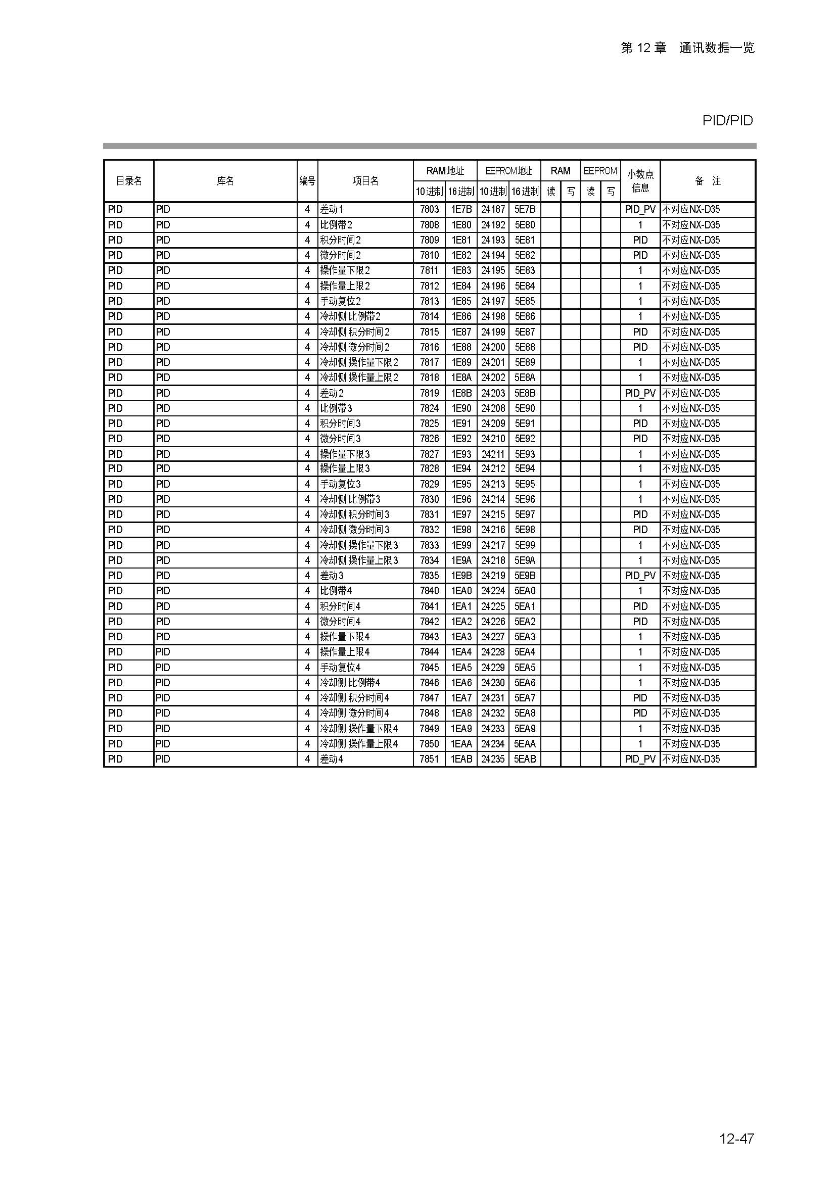 nx4_页面_275.jpg