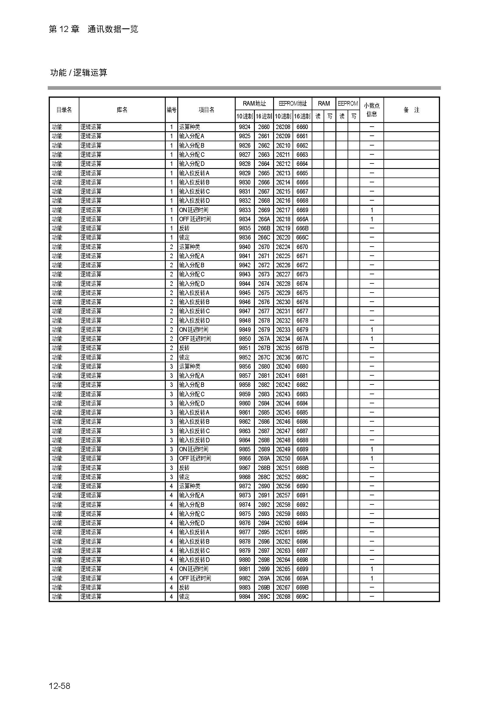 nx4_页面_286.jpg
