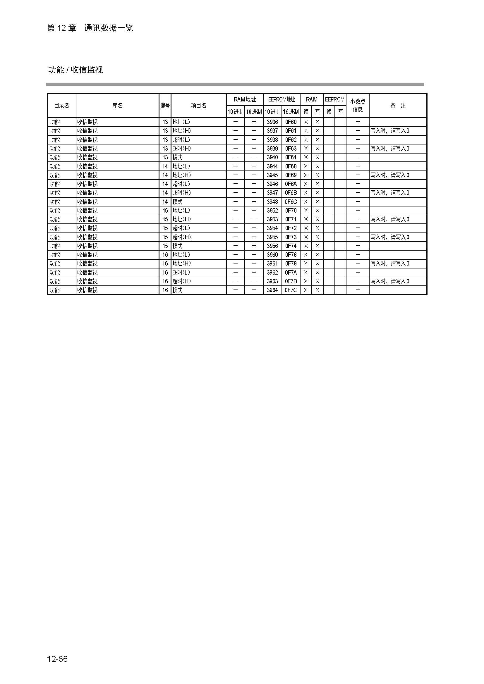 nx4_页面_294.jpg