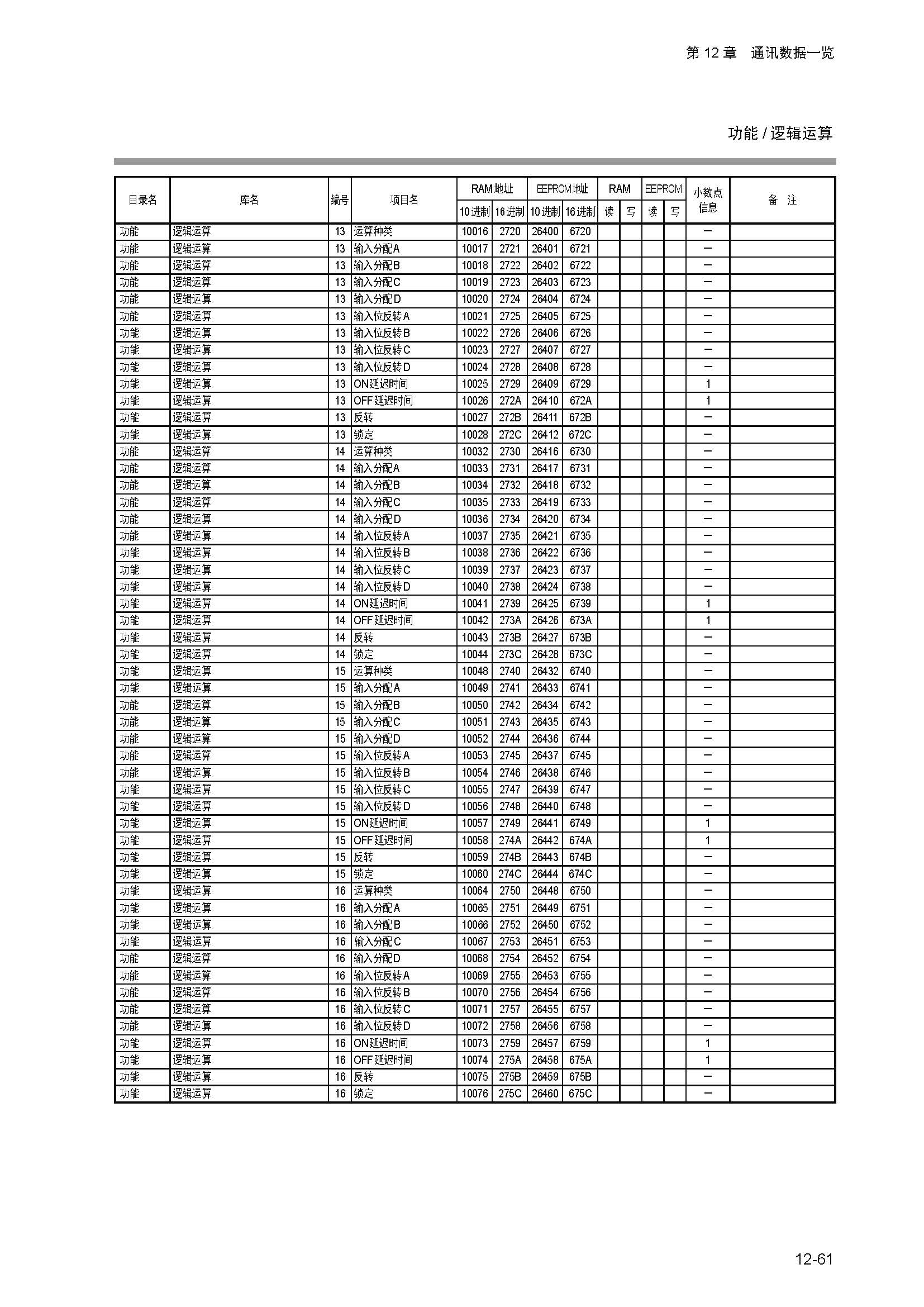 nx4_页面_289.jpg