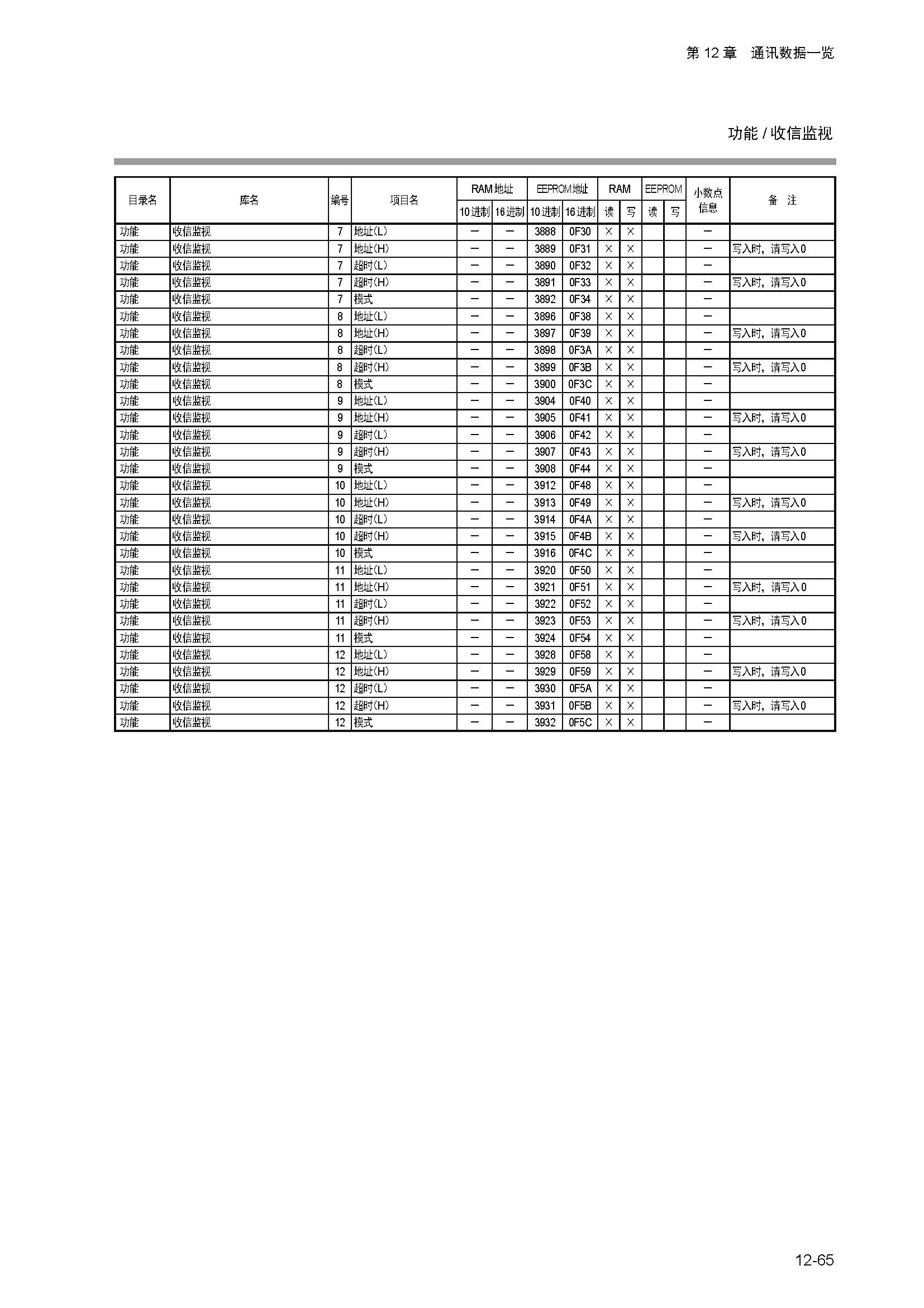 nx4_页面_293.jpg