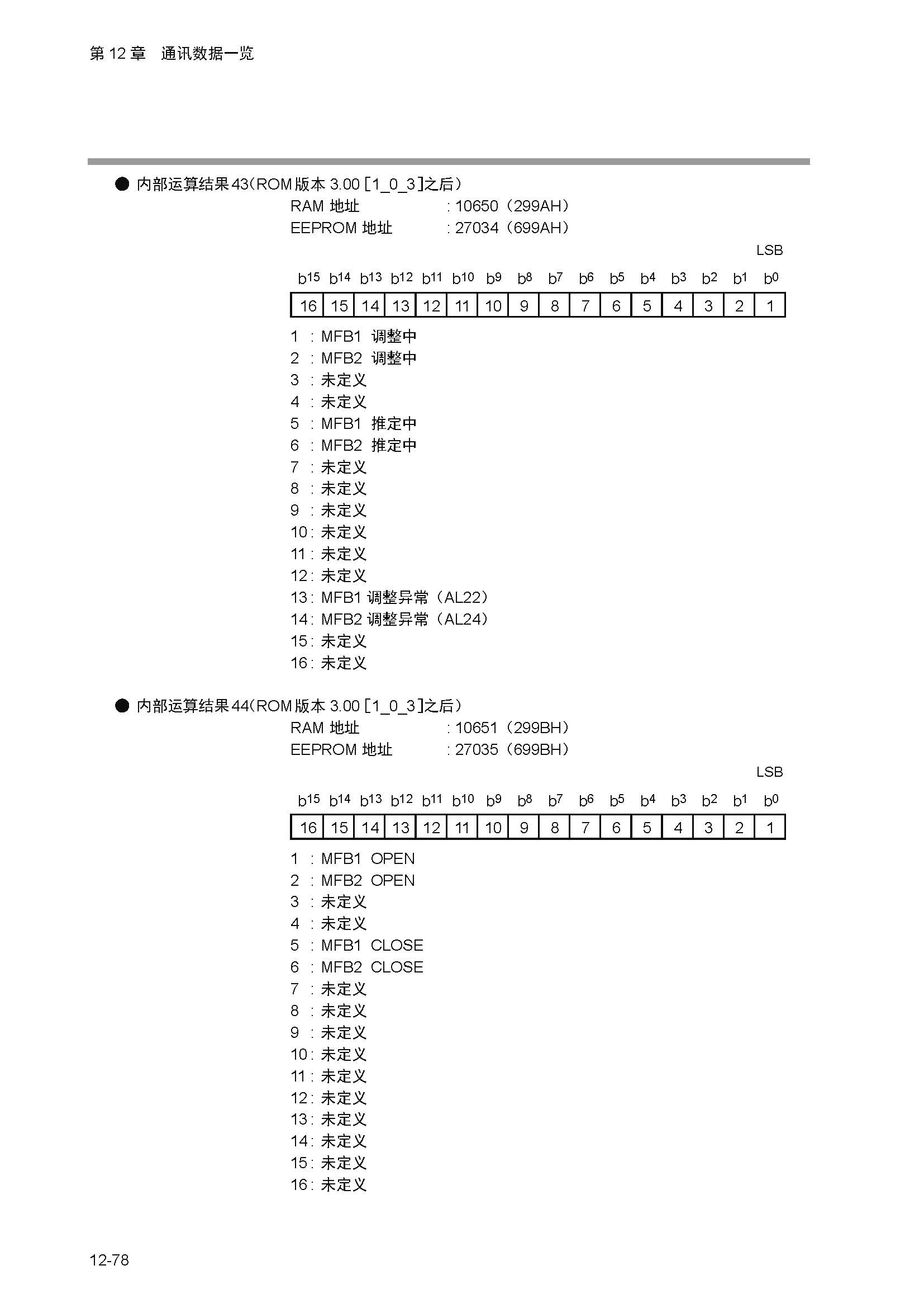 nx4_页面_306.jpg