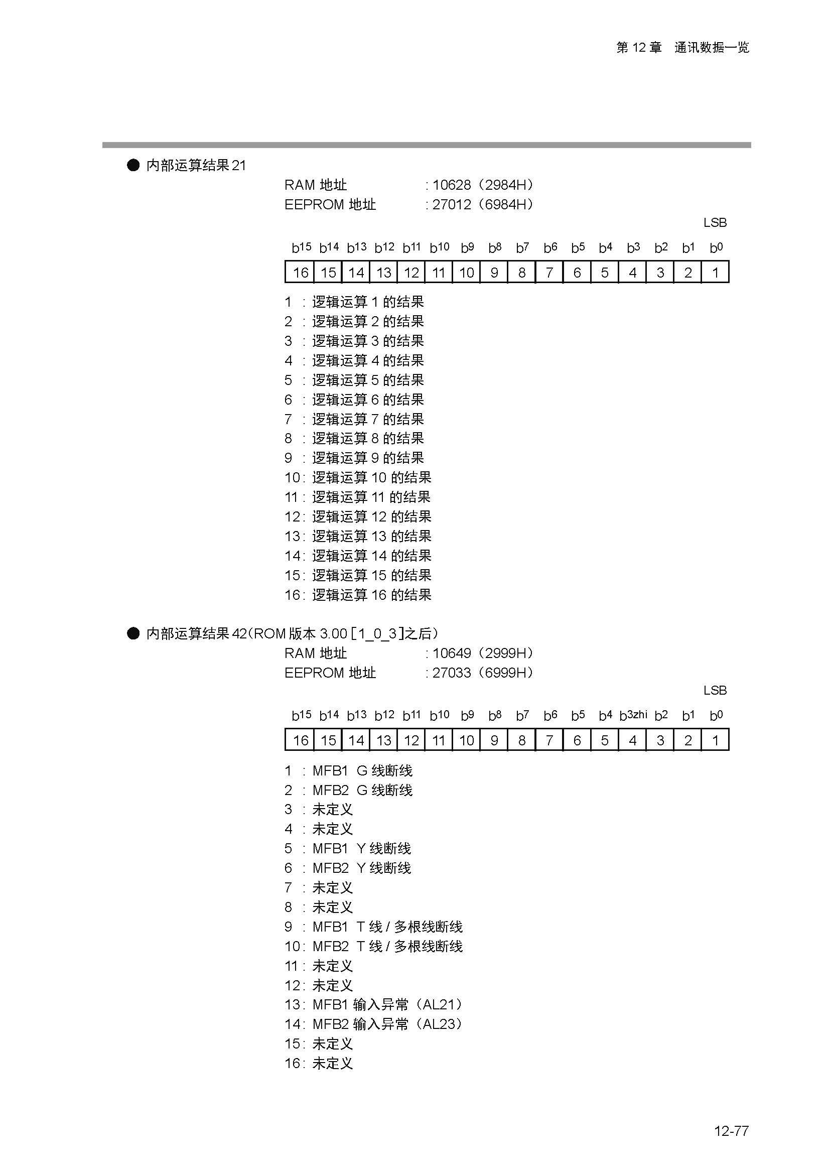 nx4_页面_305.jpg