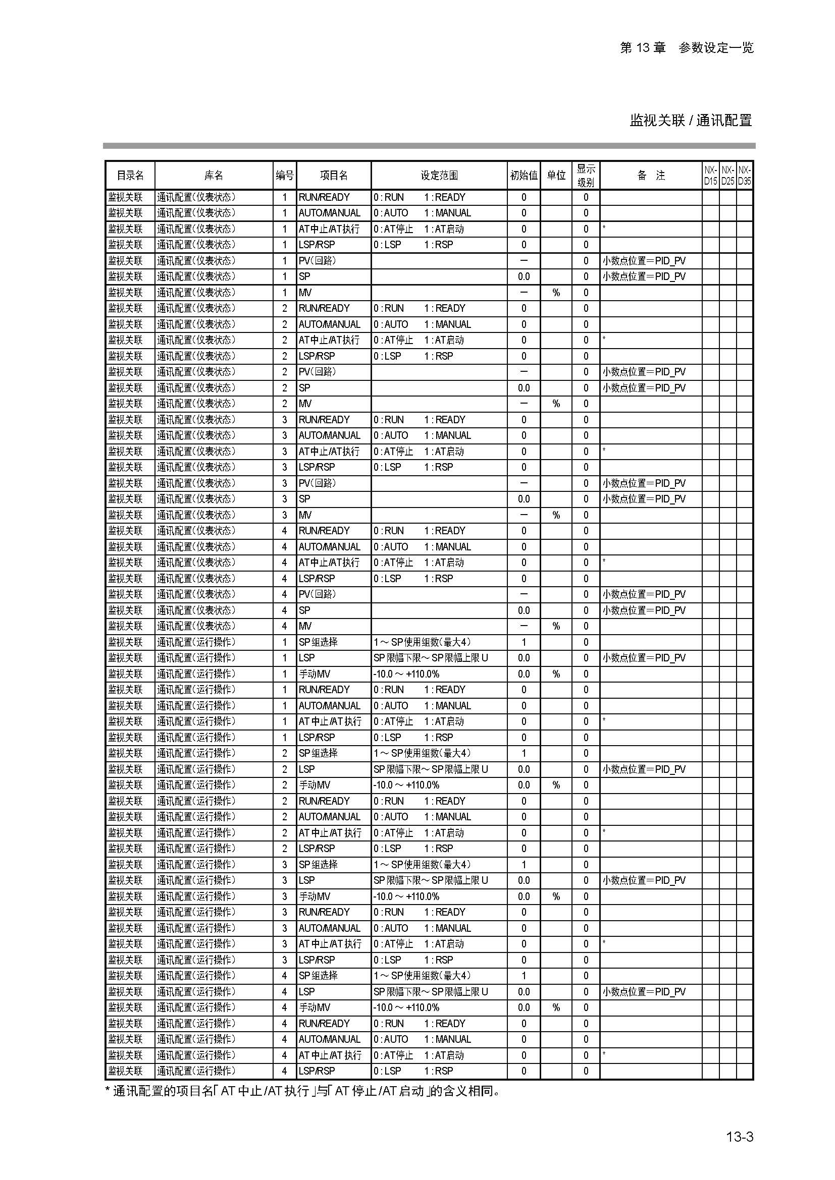 nx4_页面_311.jpg