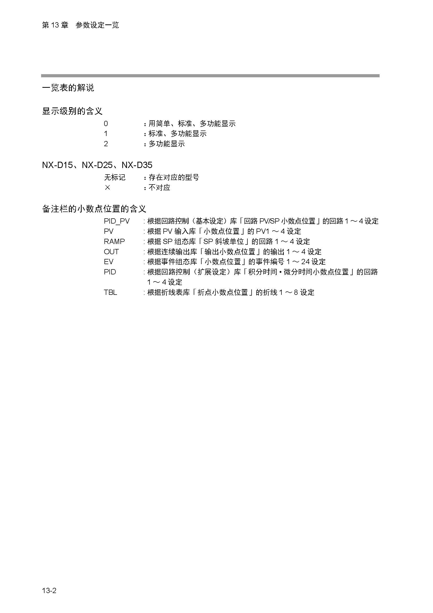nx4_页面_310.jpg