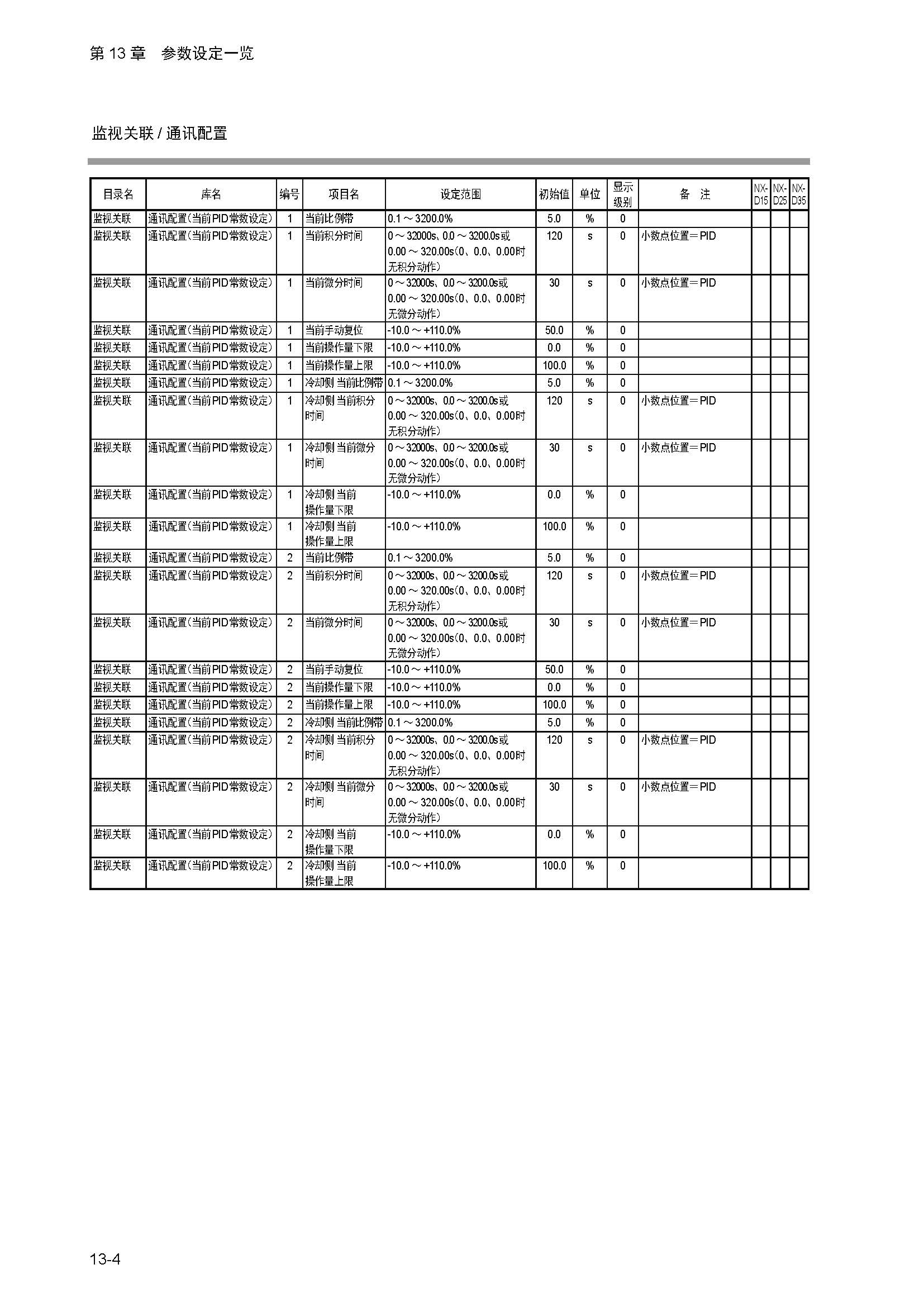 nx4_页面_312.jpg