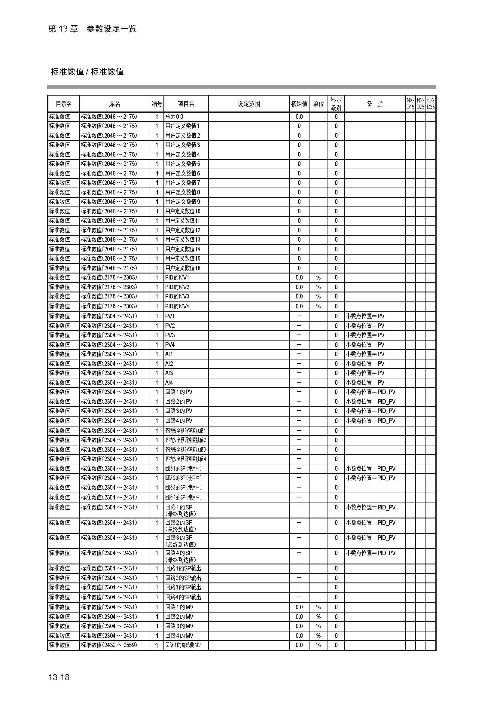 nx4_页面_326.jpg